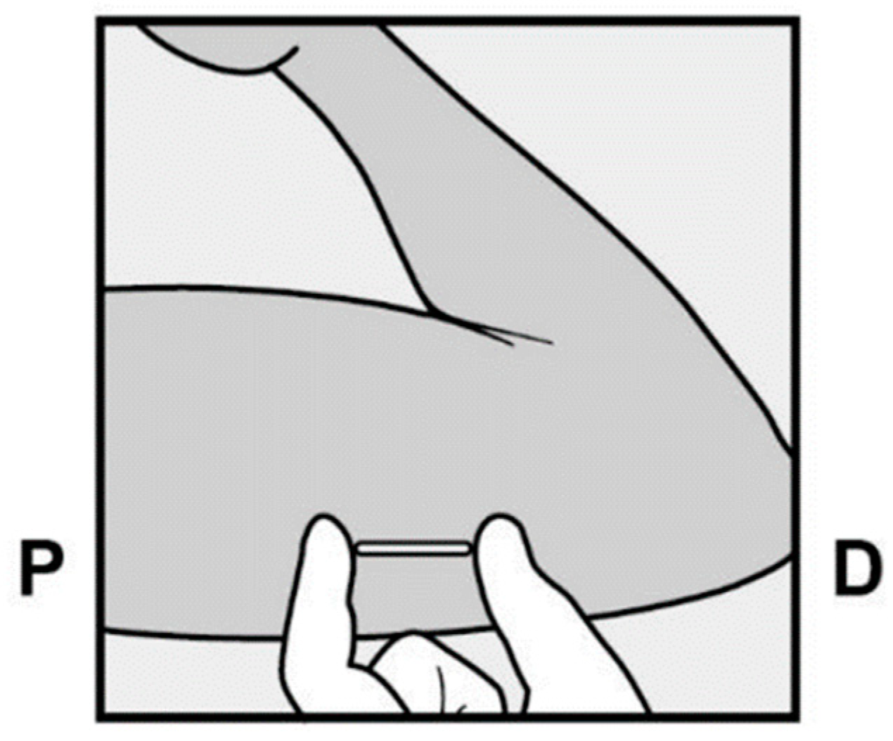 Clinpract 15 00027 g001