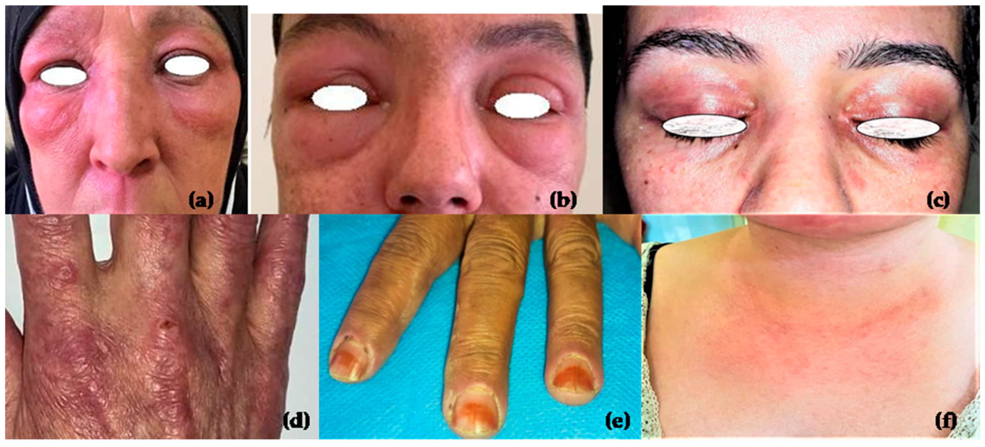 Clinpract 15 00031 g001 Clinpract 15 00031 g001