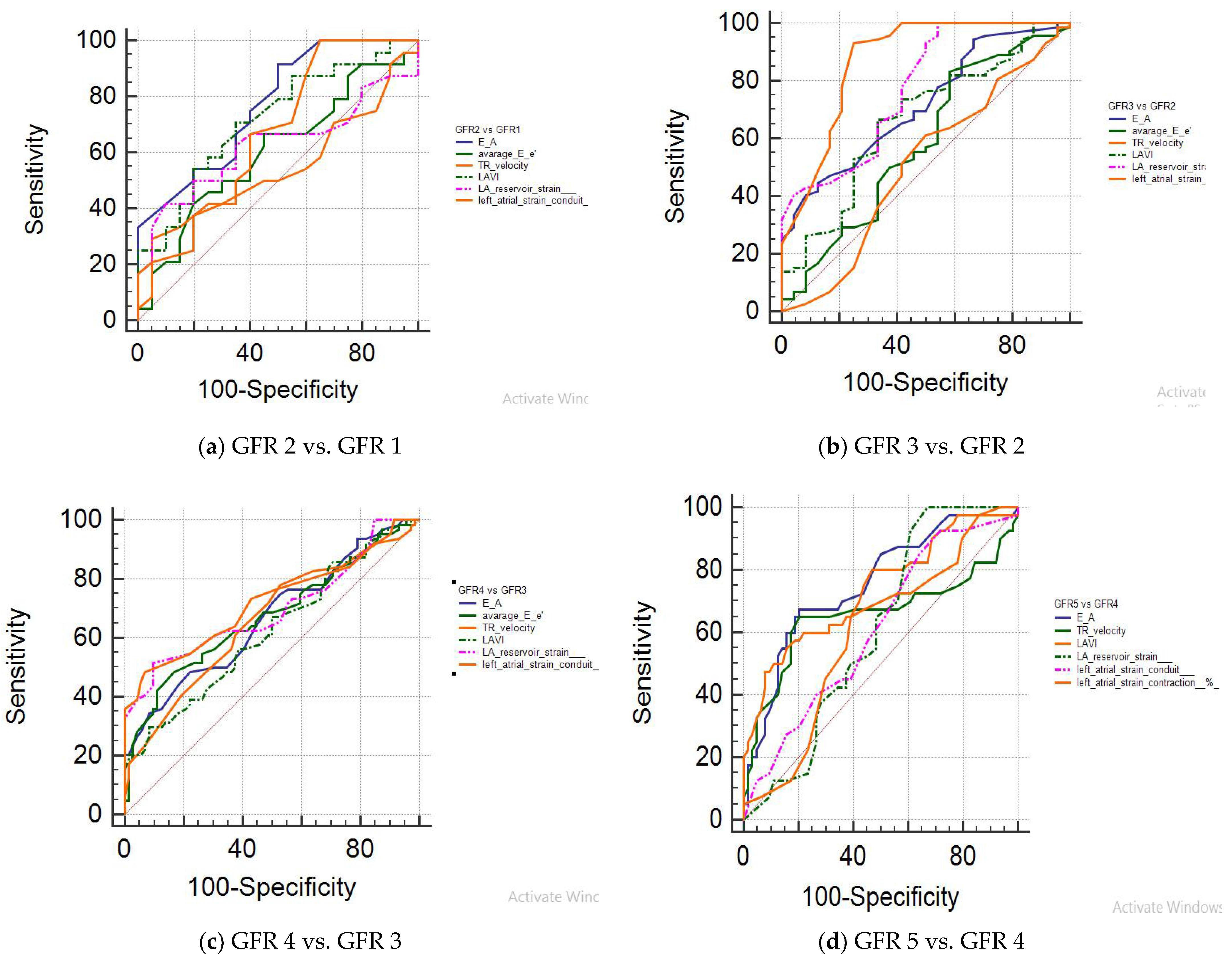 Clinpract 15 00036 g003