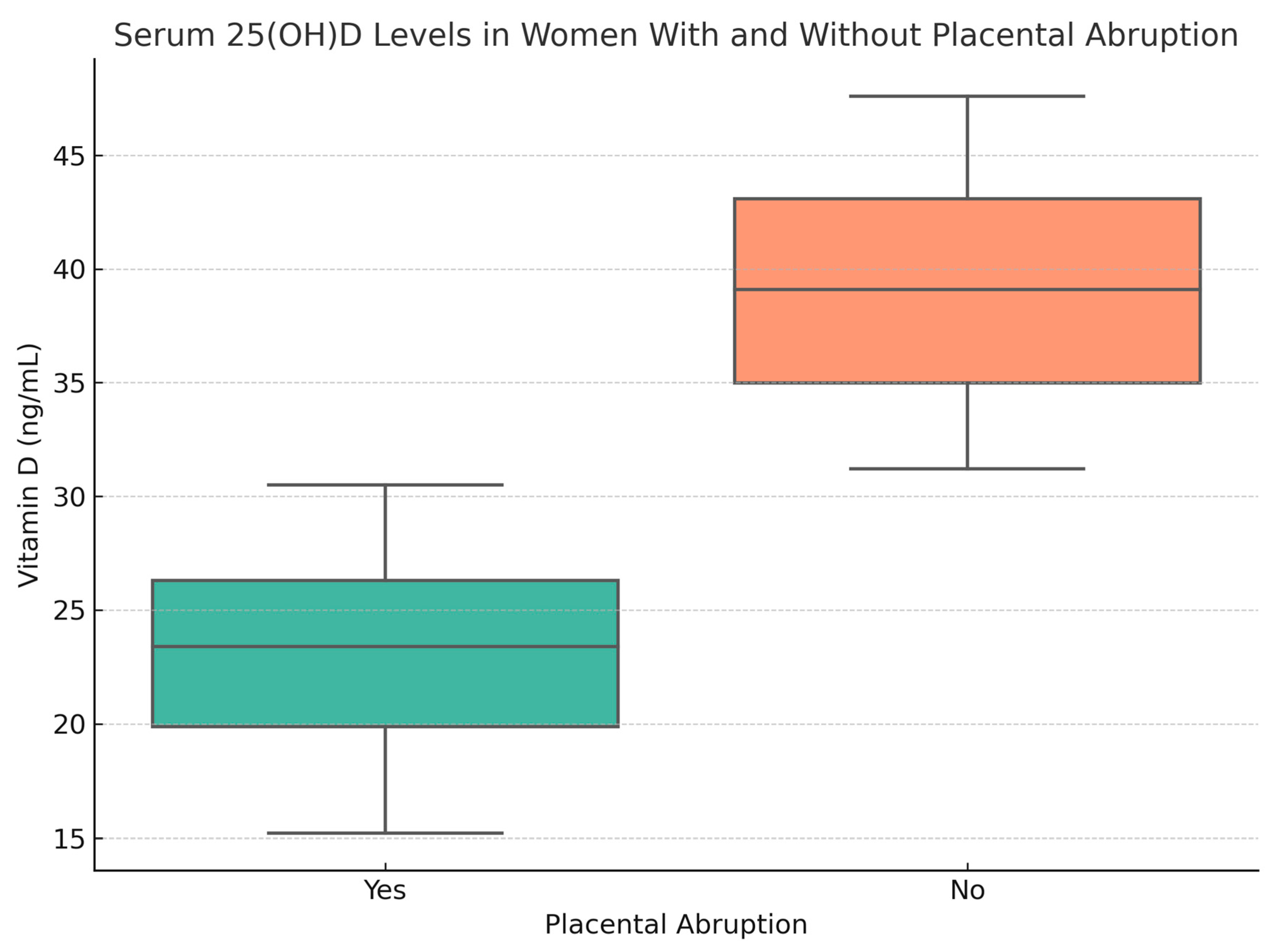 Clinpract 15 00102 g001 Clinpract 15 00102 g001