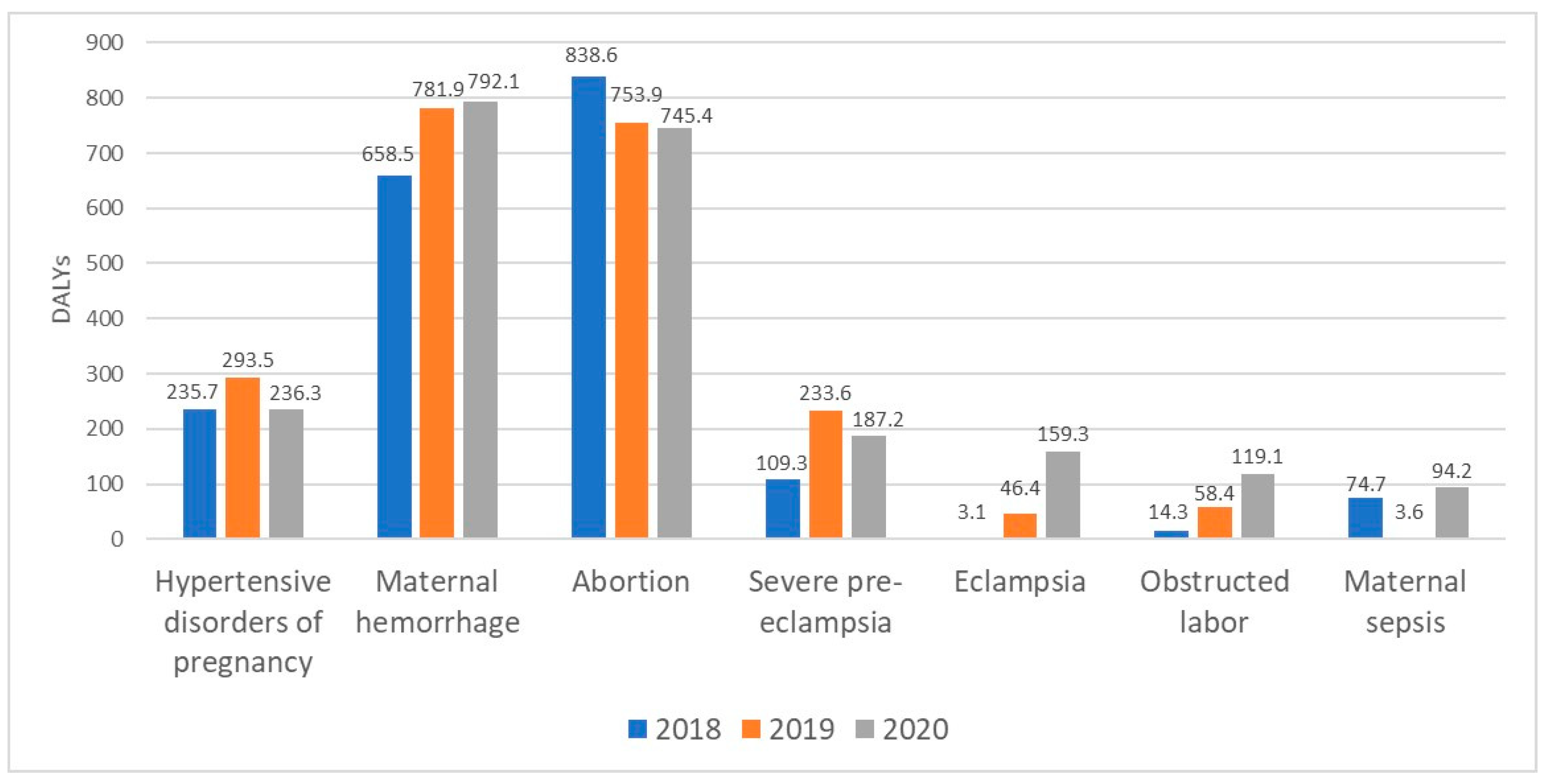 Clinpract 15 00108 g002