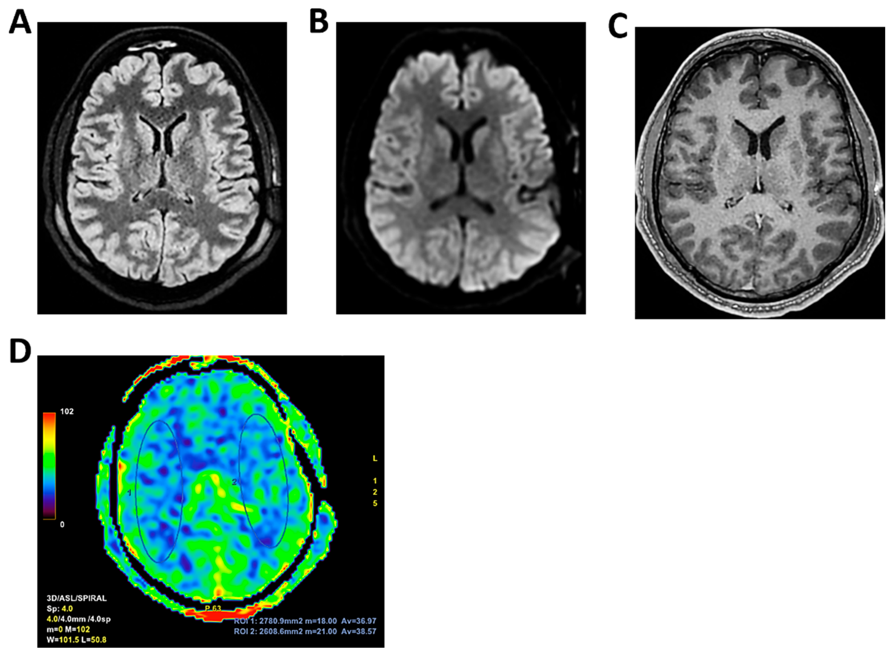 Clinpract 16 00041 g007