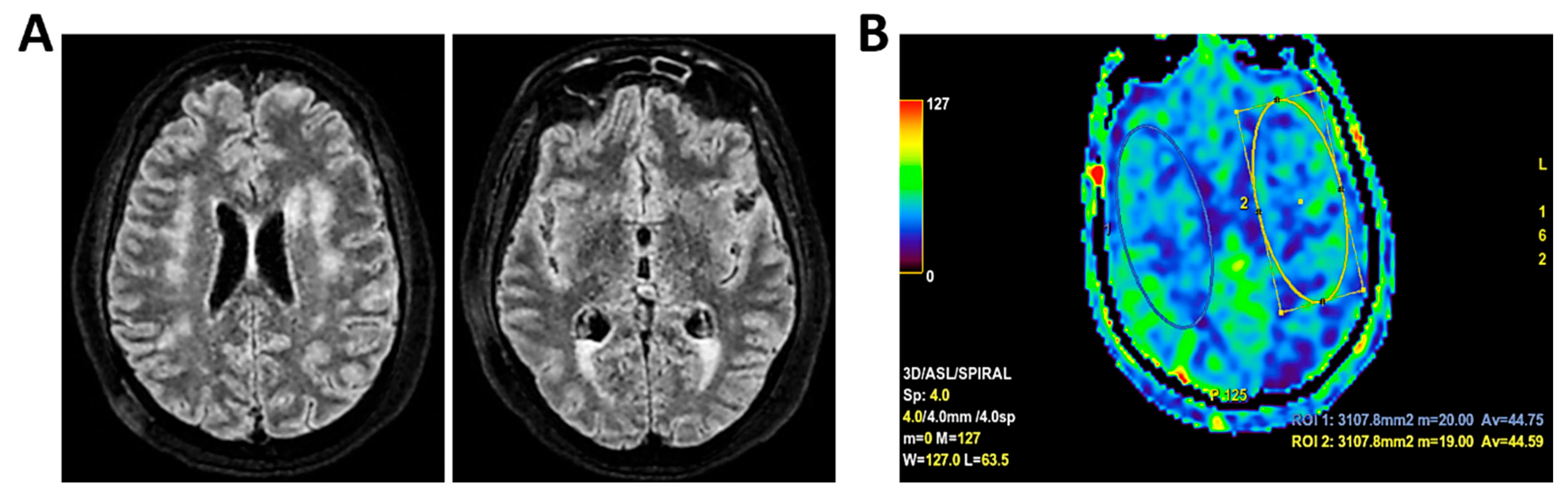 Clinpract 16 00041 g008