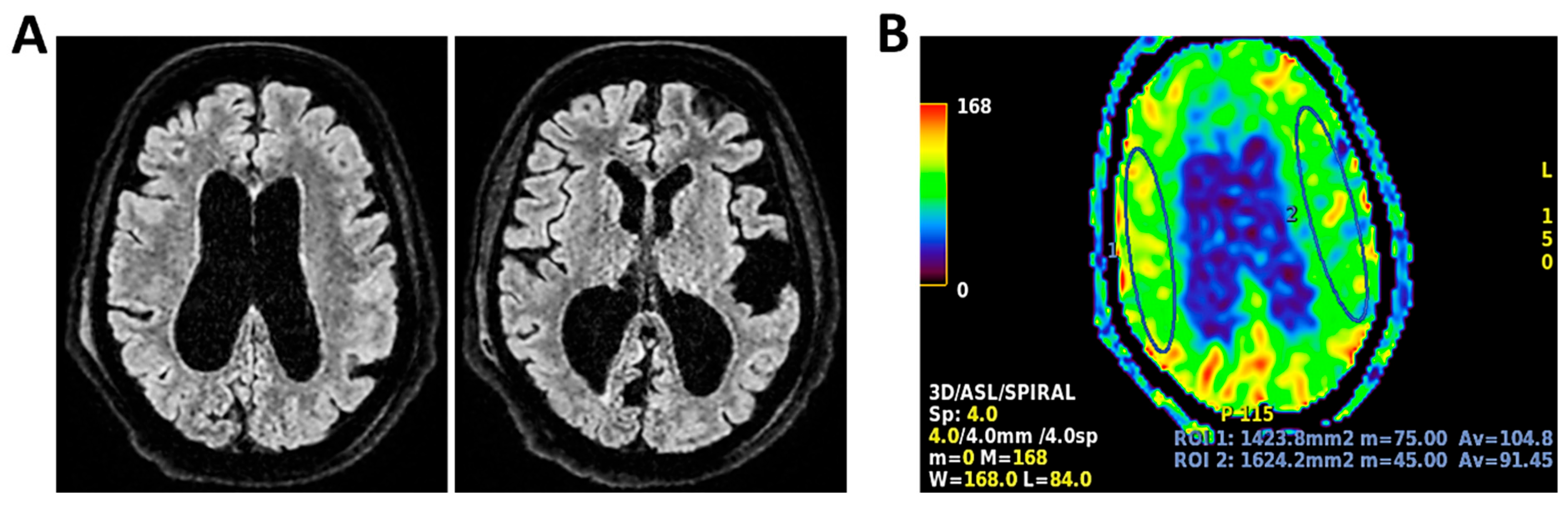 Clinpract 16 00041 g010