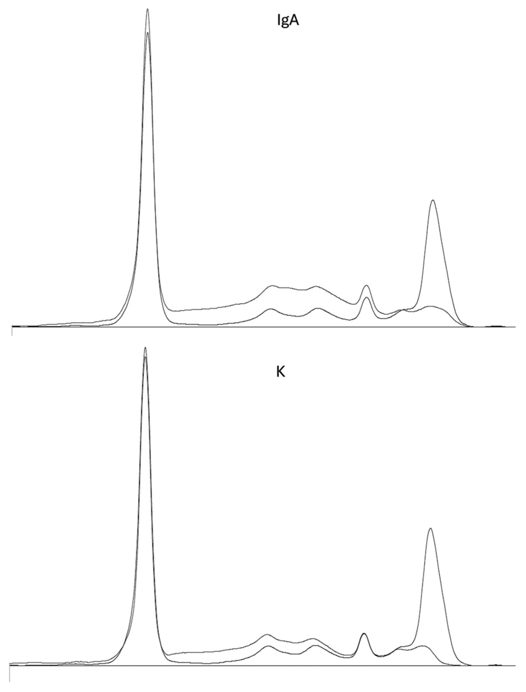 Clinpract 16 00081 g003 Clinpract 16 00081 g003