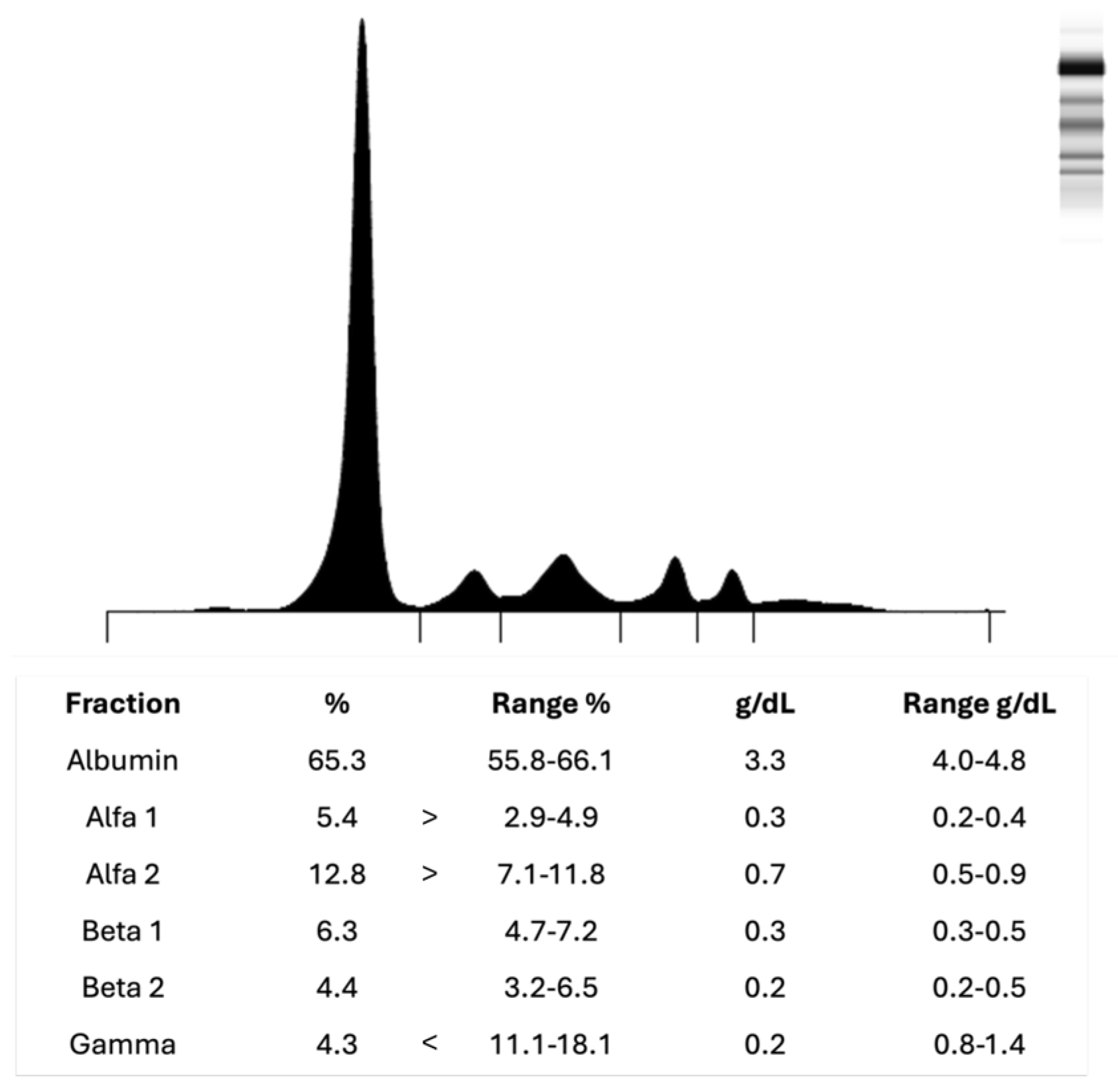 Clinpract 16 00081 g005 Clinpract 16 00081 g005