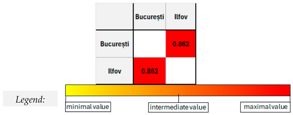 Clinpract 16 00127 g009 Clinpract 16 00127 g009