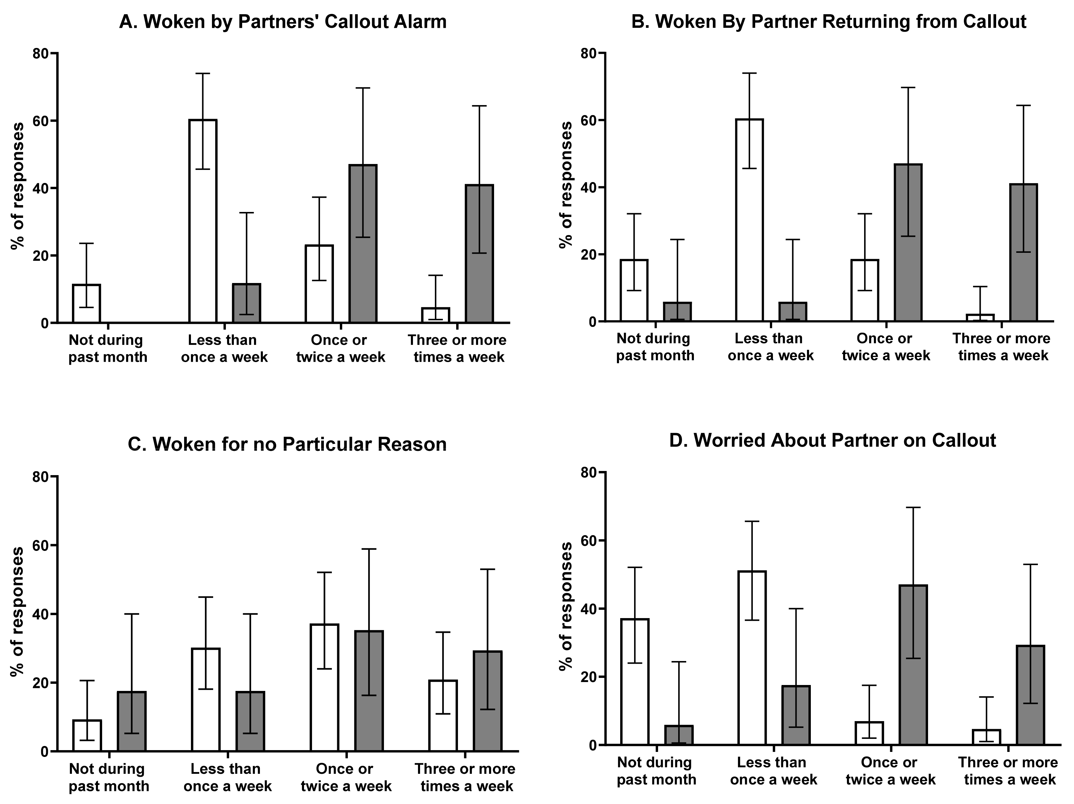 Clockssleep 02 00005 g001