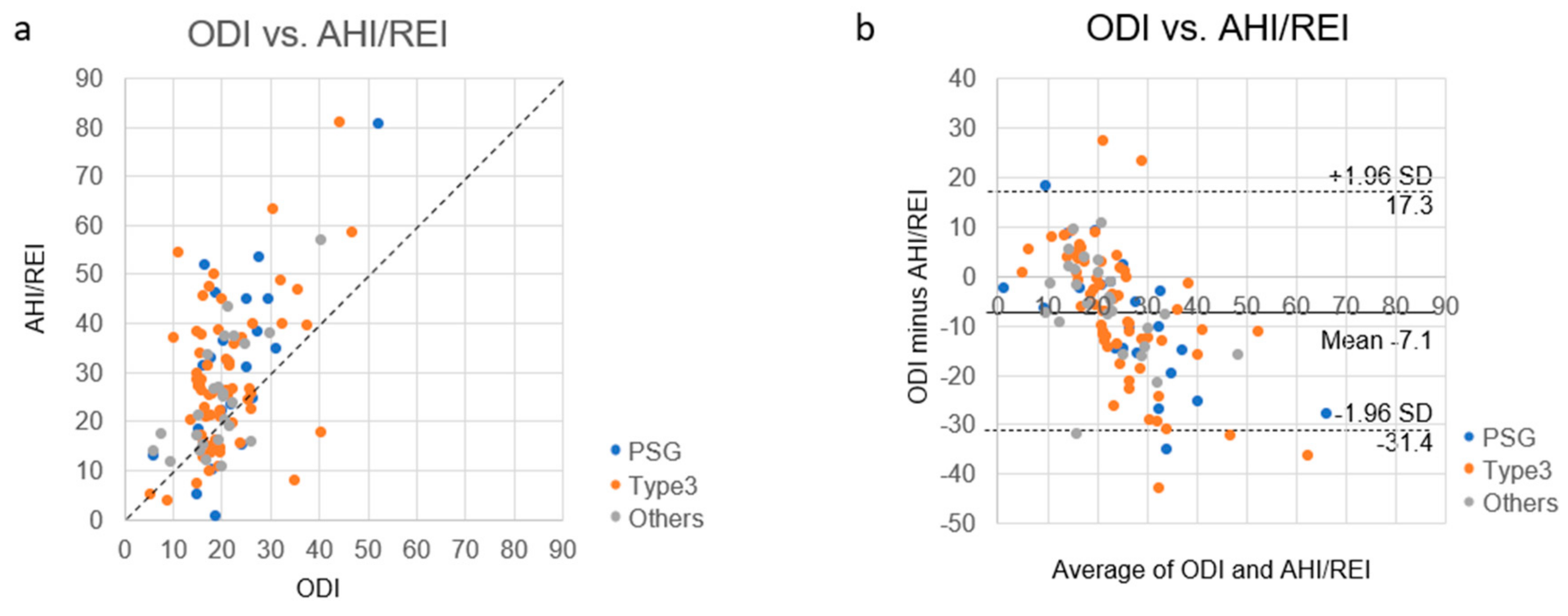 Clockssleep 02 00027 g002