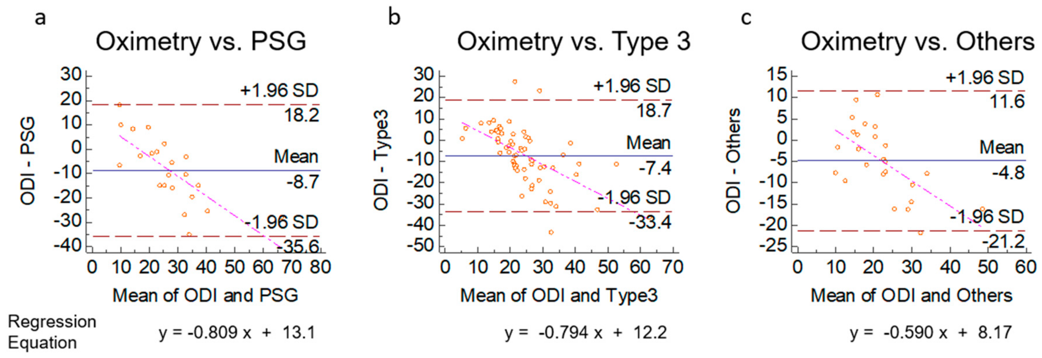 Clockssleep 02 00027 g003