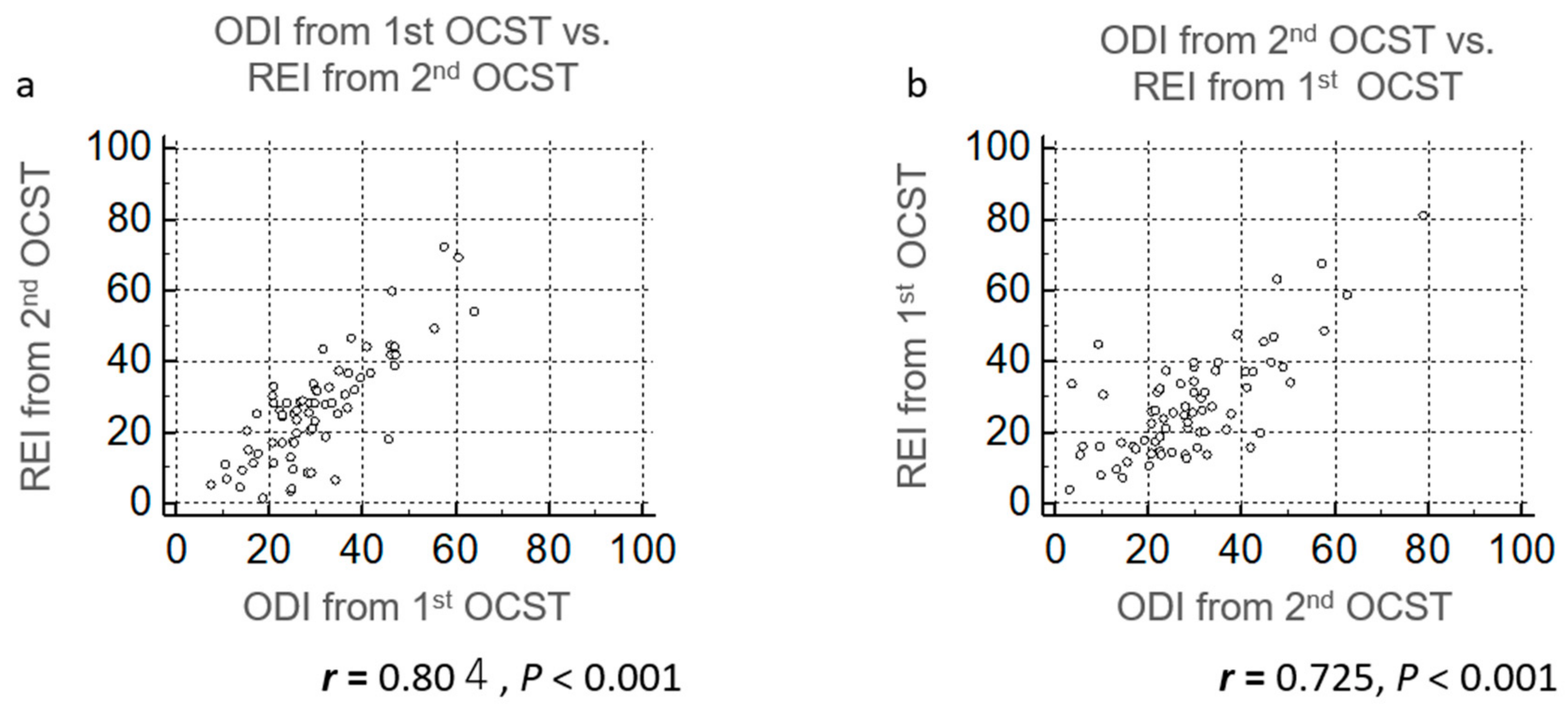 Clockssleep 02 00027 g006