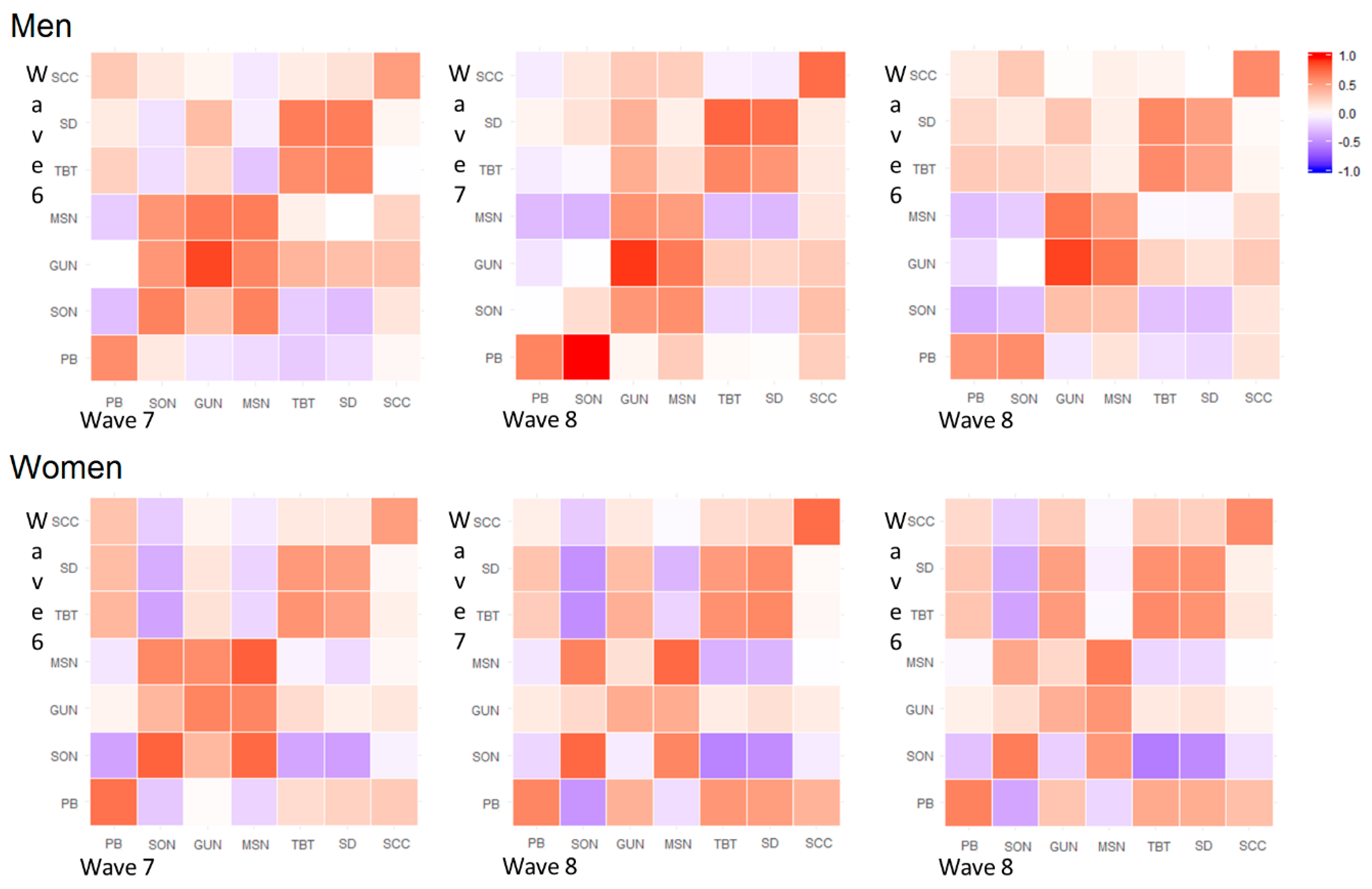 Clockssleep 02 00028 g002