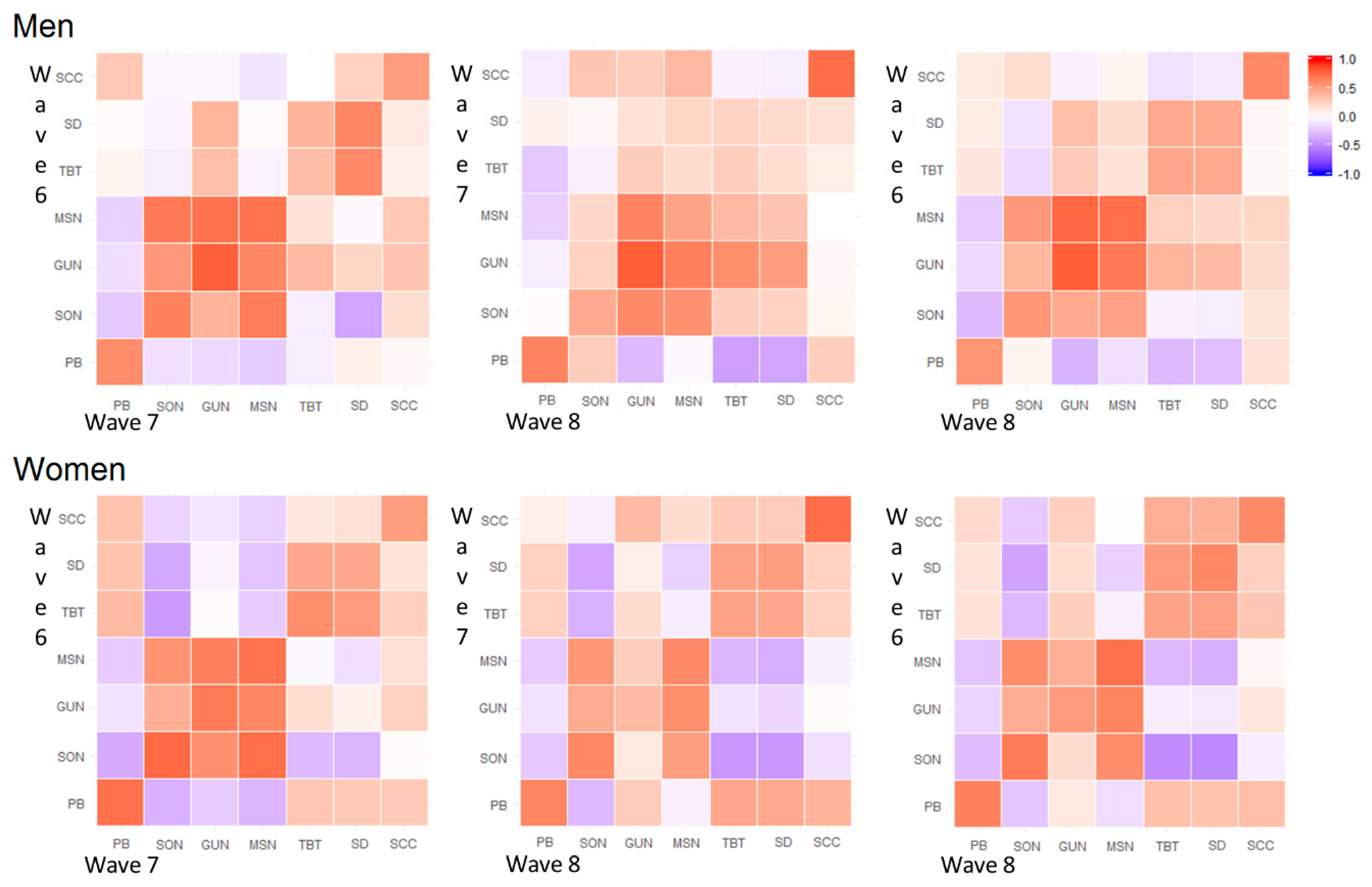 Clockssleep 02 00028 g003