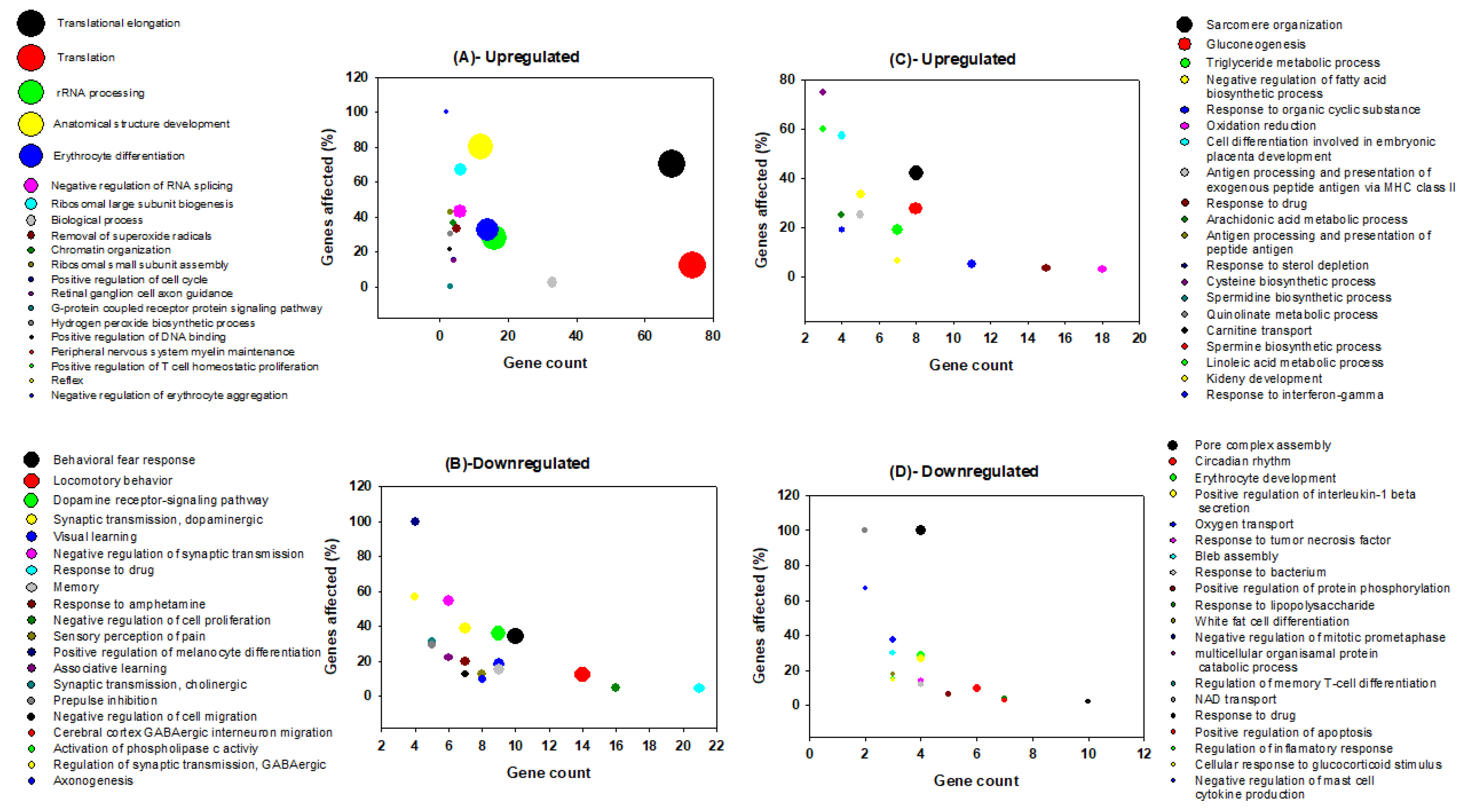 Clockssleep 02 00033 g003