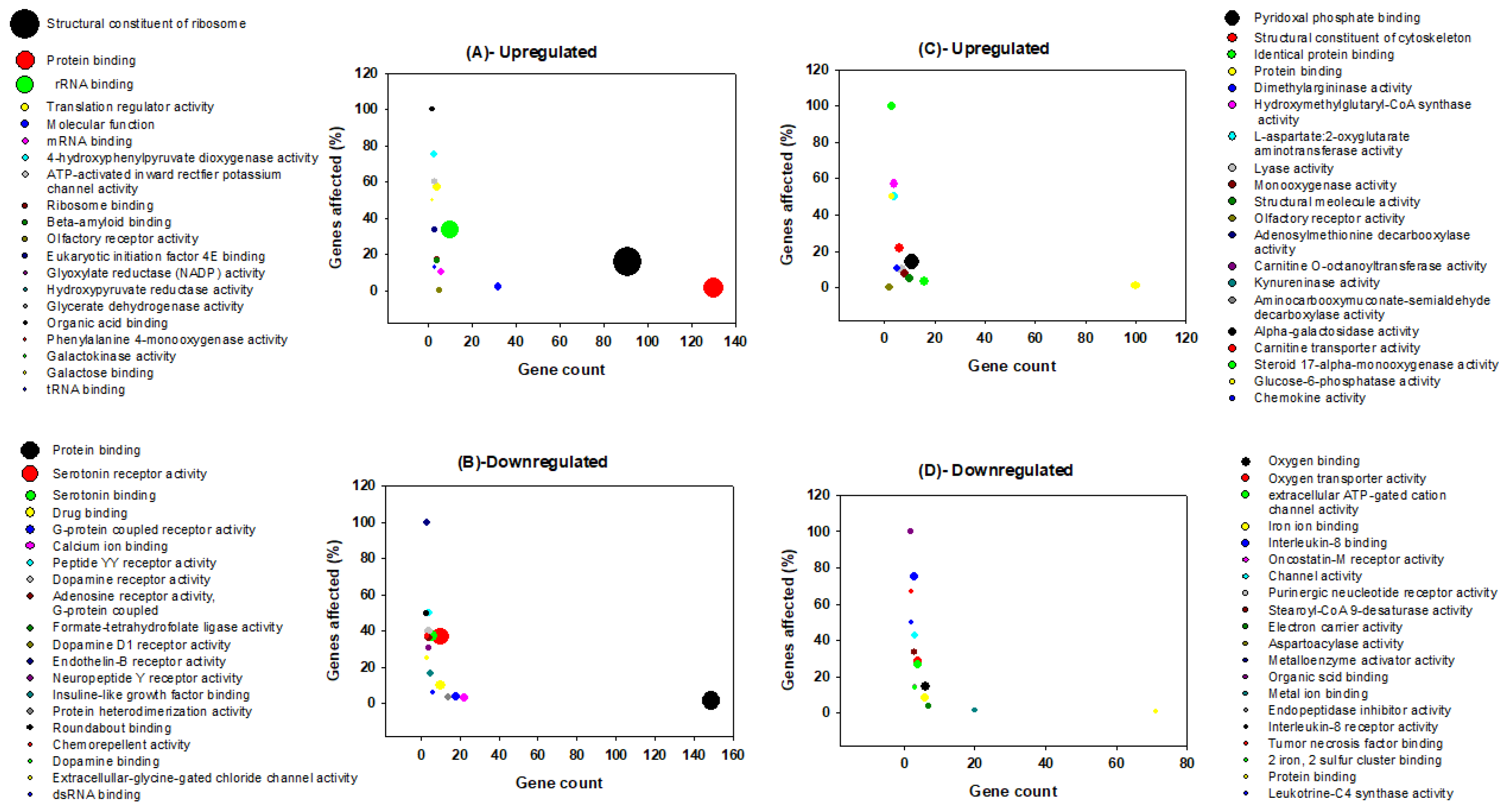 Clockssleep 02 00033 g004
