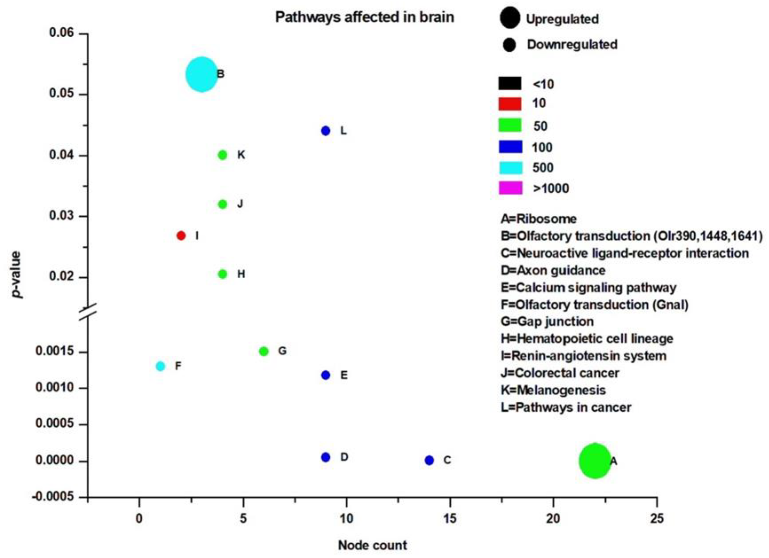 Clockssleep 02 00033 g006