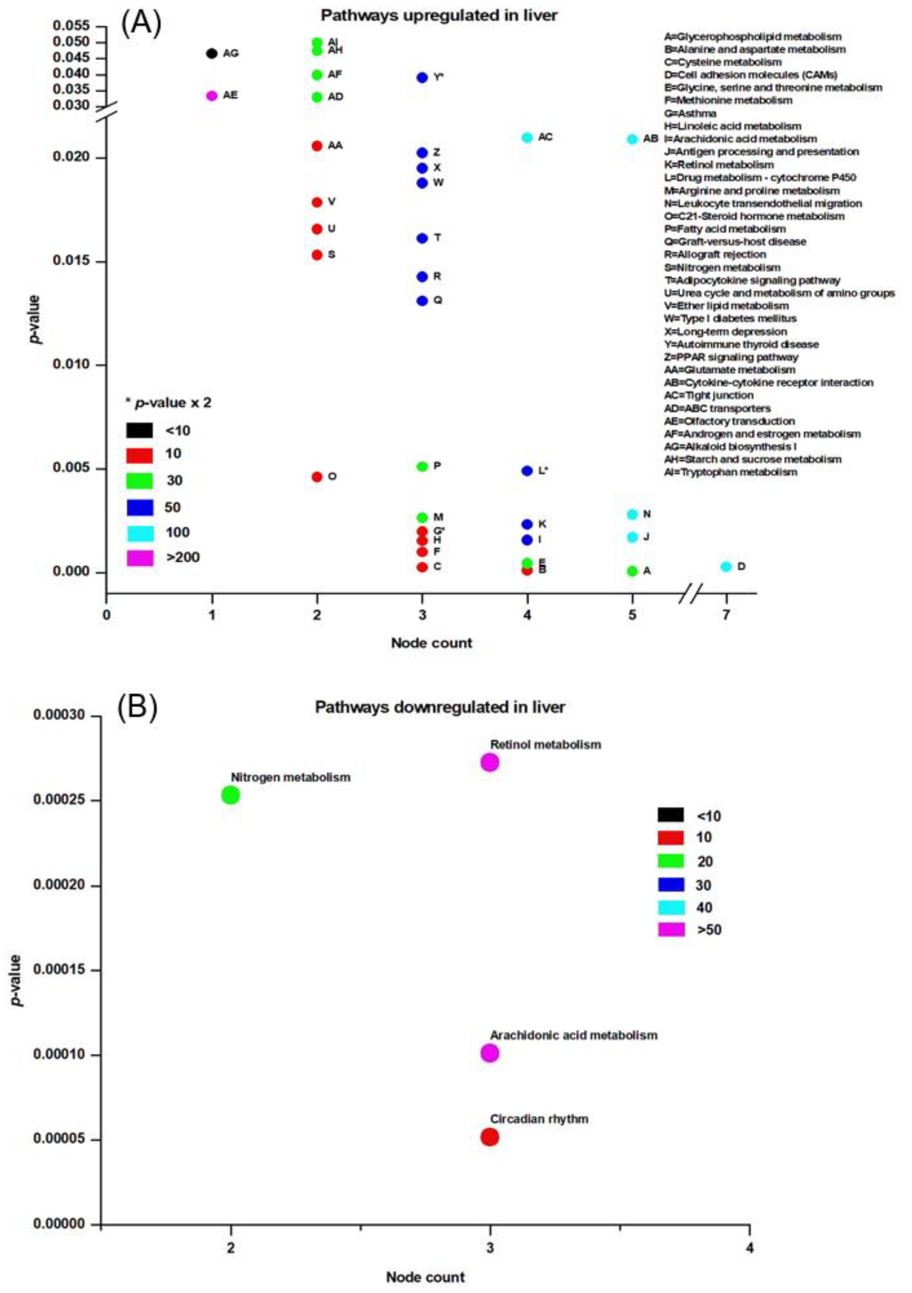 Clockssleep 02 00033 g007