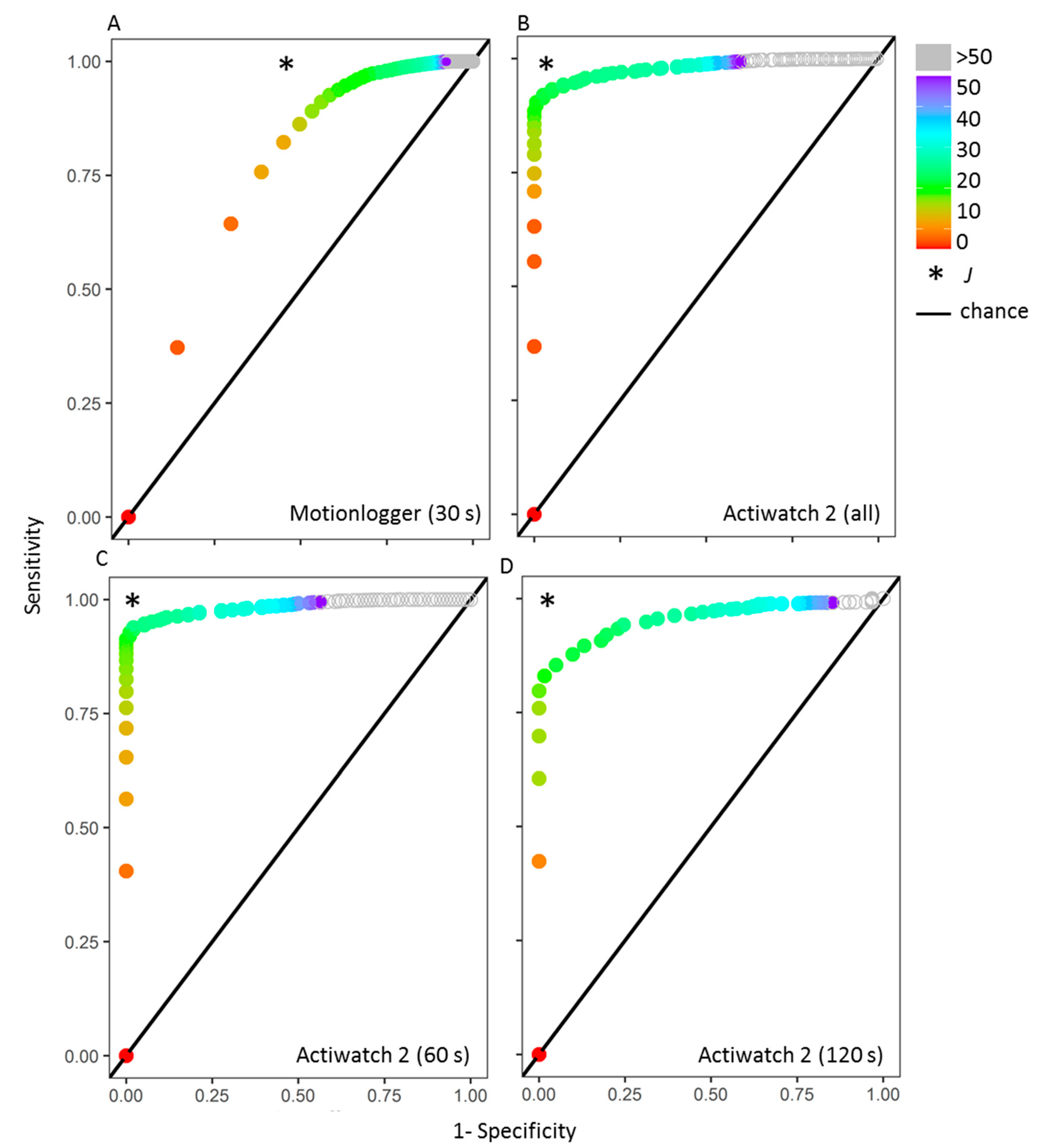 Clockssleep 02 00034 g002