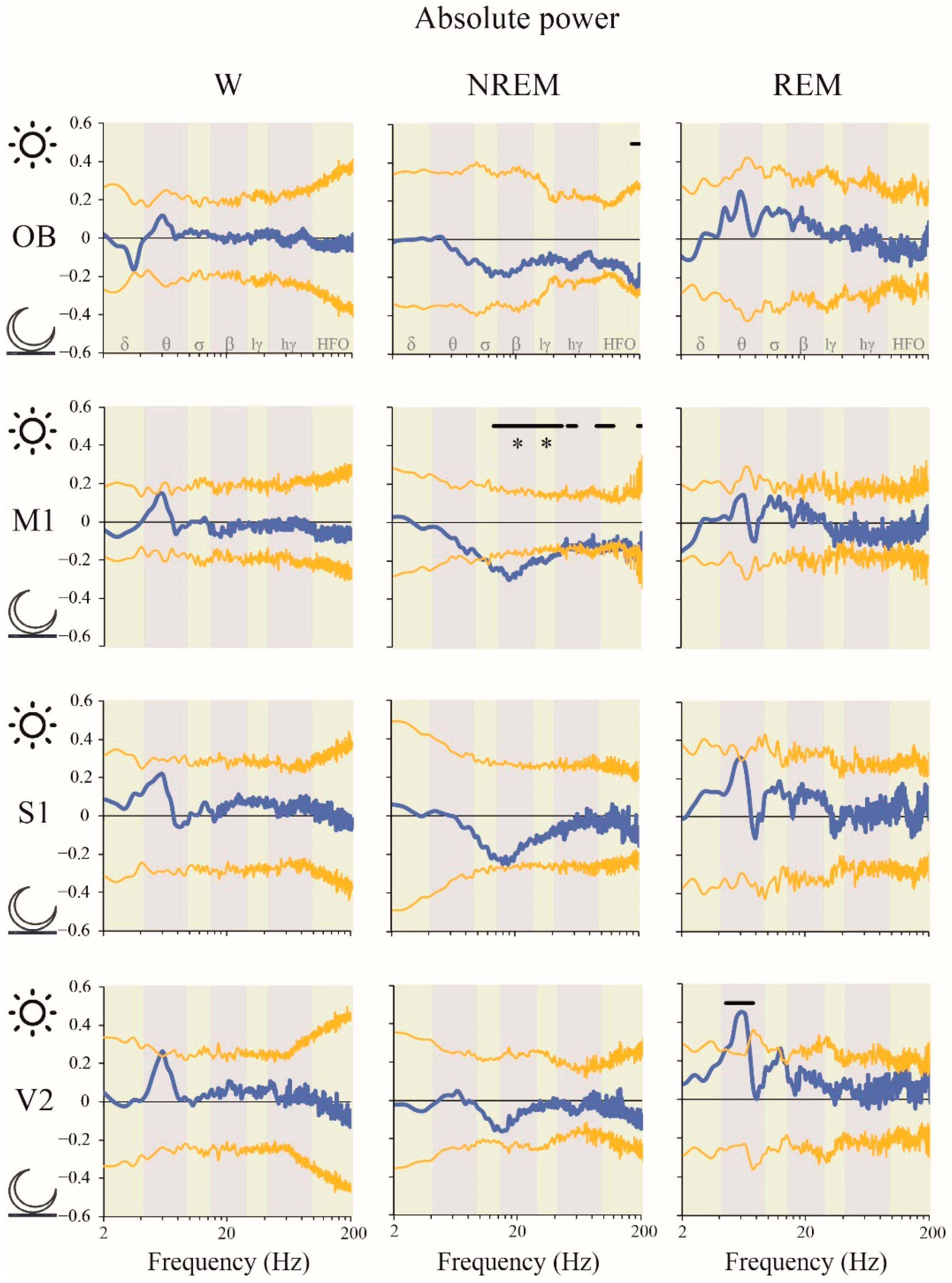 Clockssleep 02 00039 g005