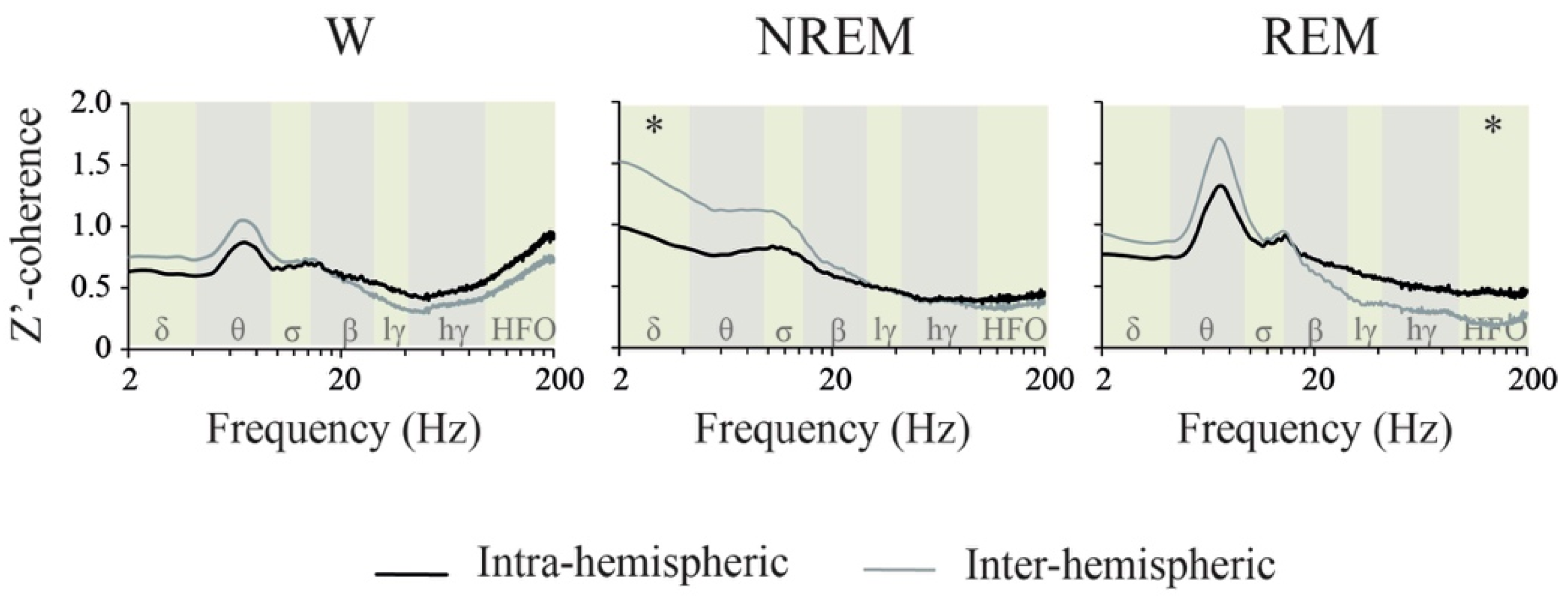 Clockssleep 02 00039 g007