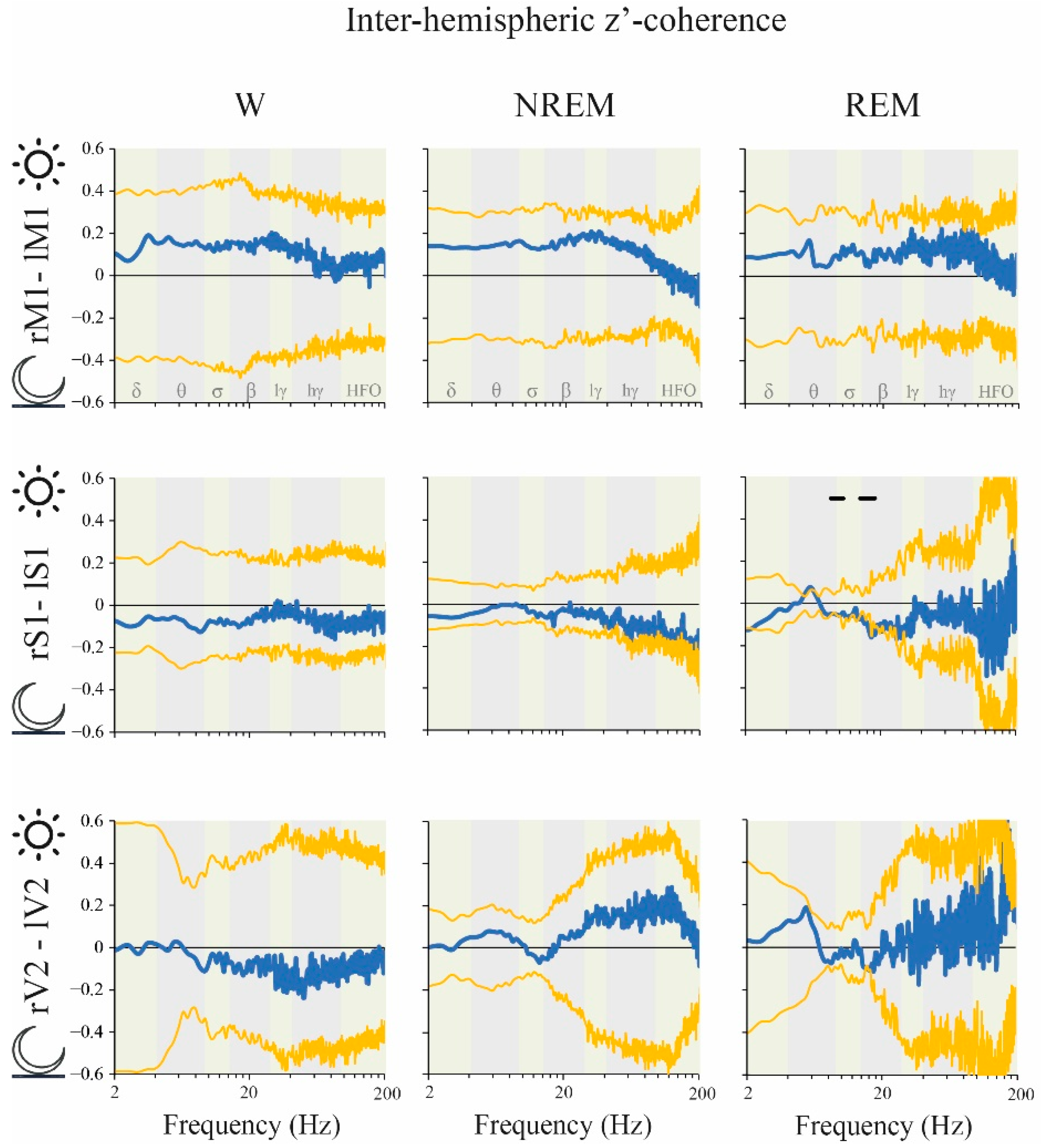 Clockssleep 02 00039 g008