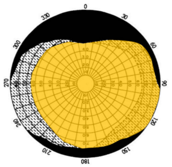 Clockssleep 03 00011 g0a2