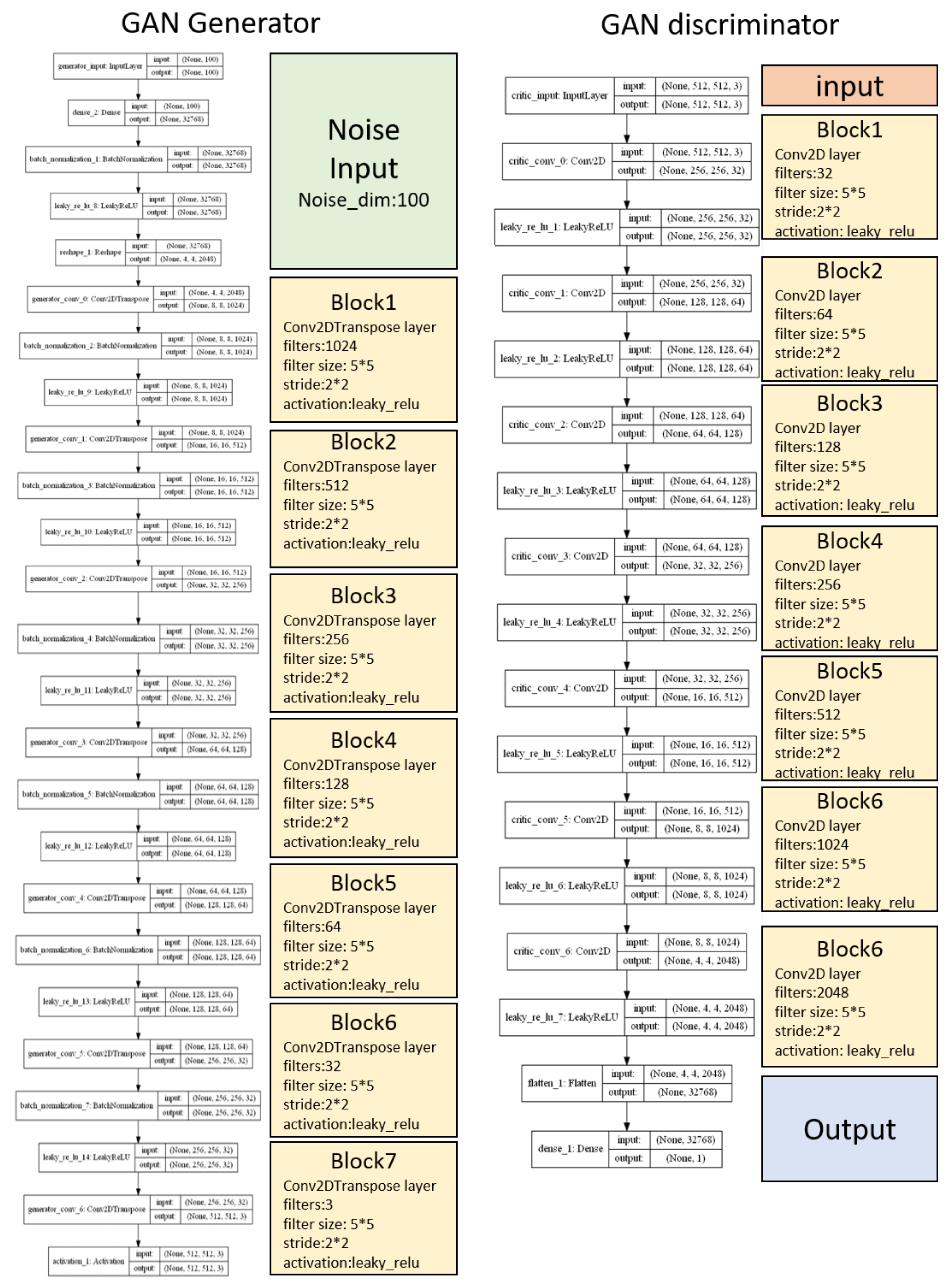 Clockssleep 03 00041 g004