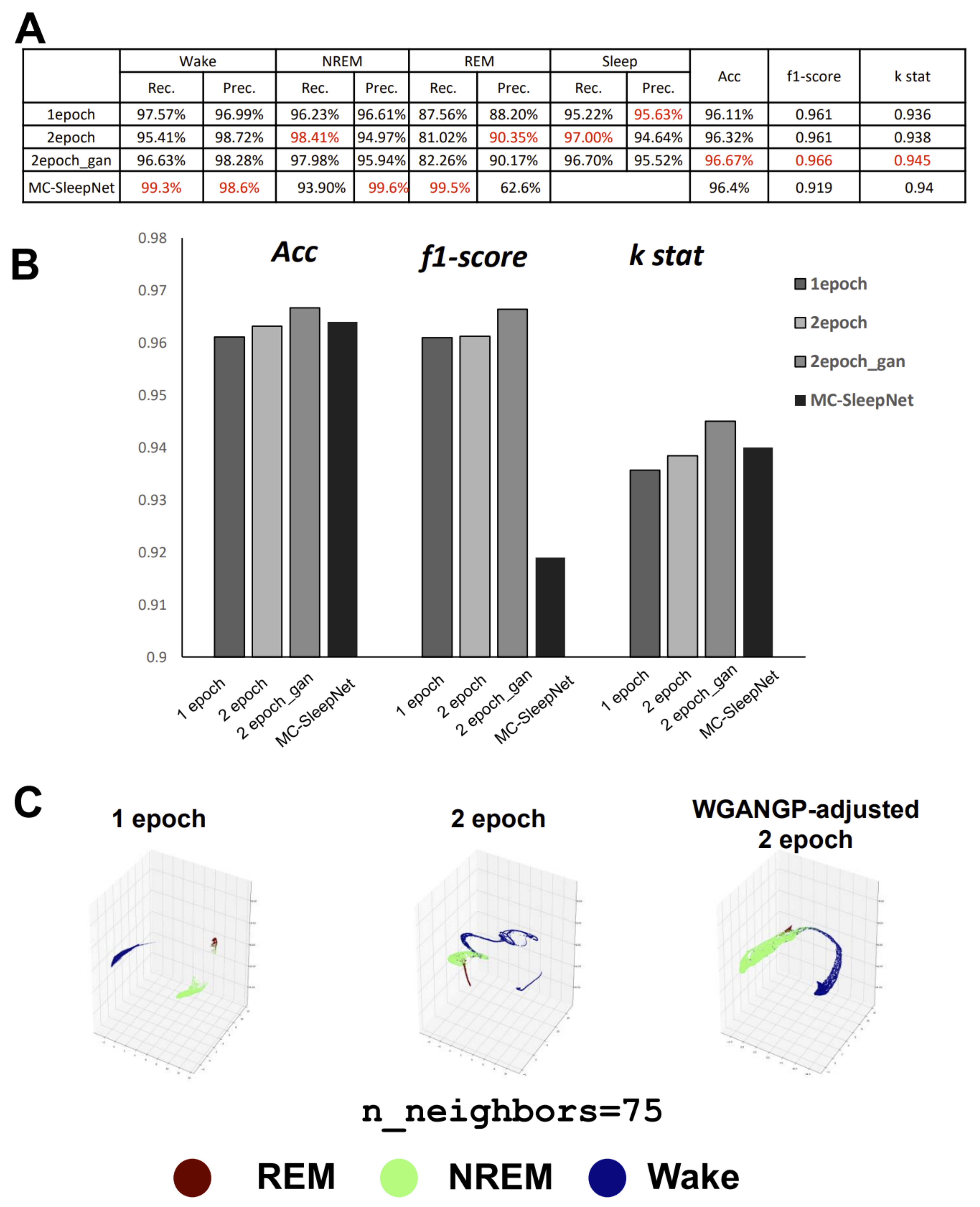 Clockssleep 03 00041 g005