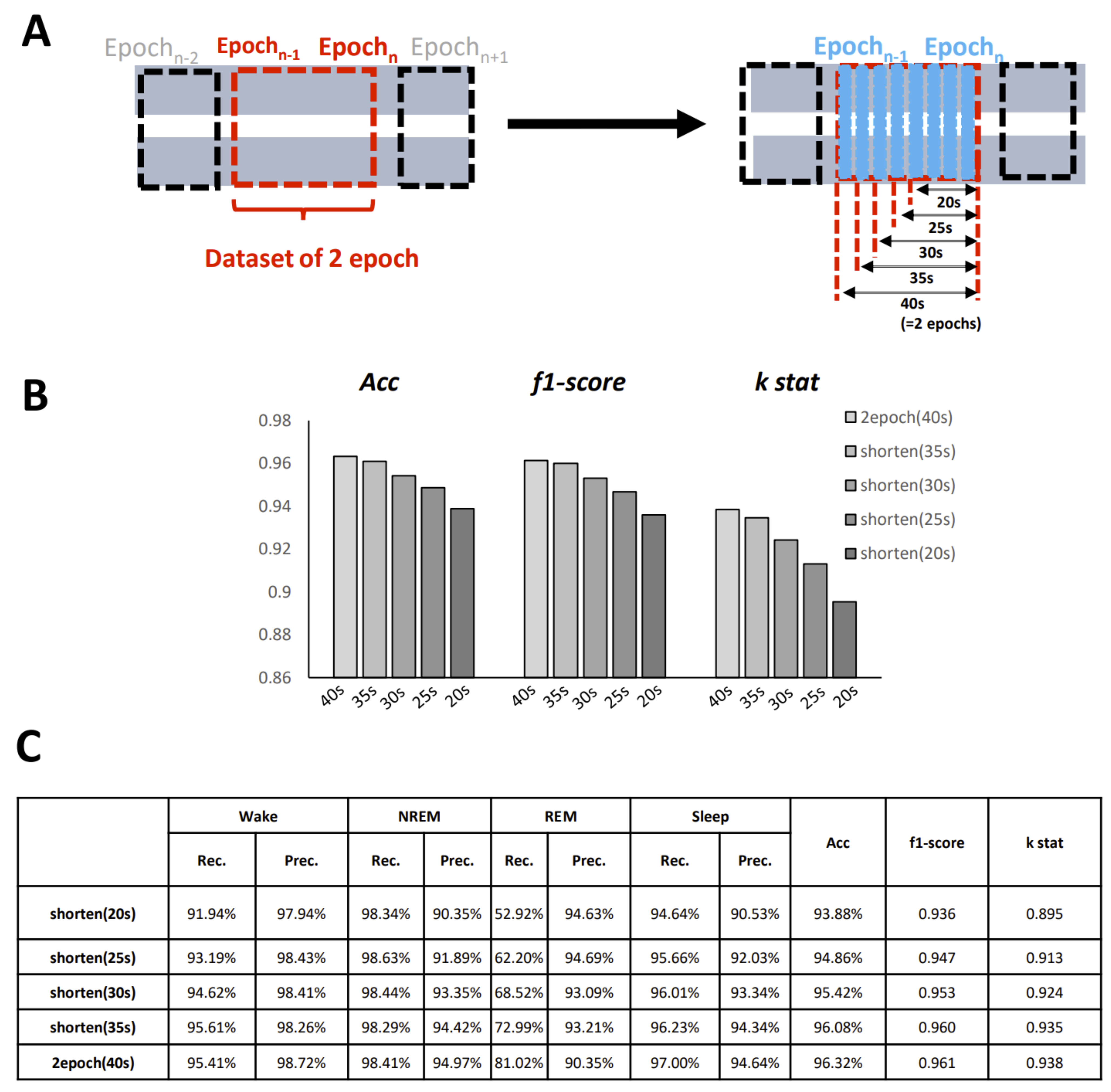 Clockssleep 03 00041 g006
