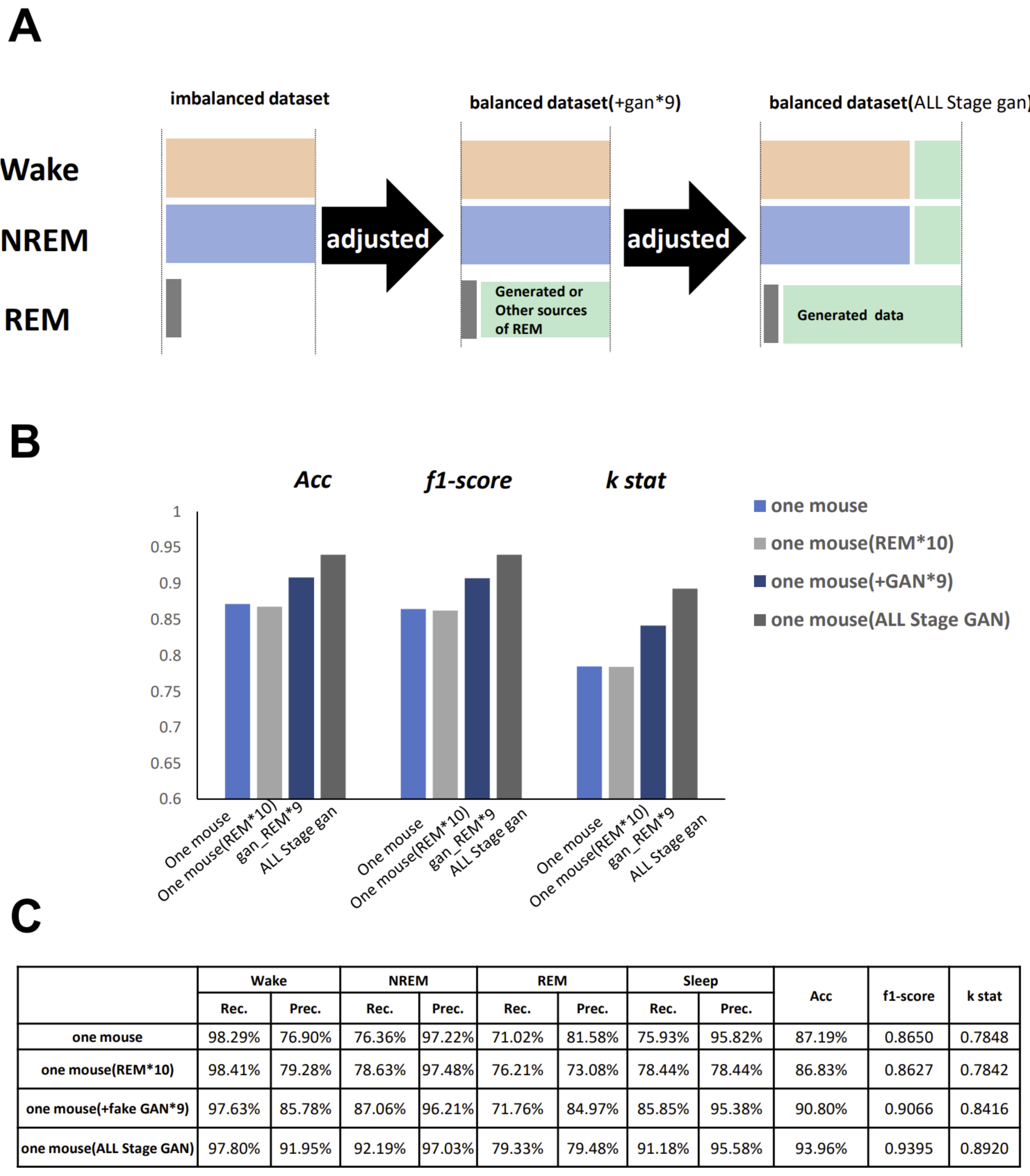 Clockssleep 03 00041 g008