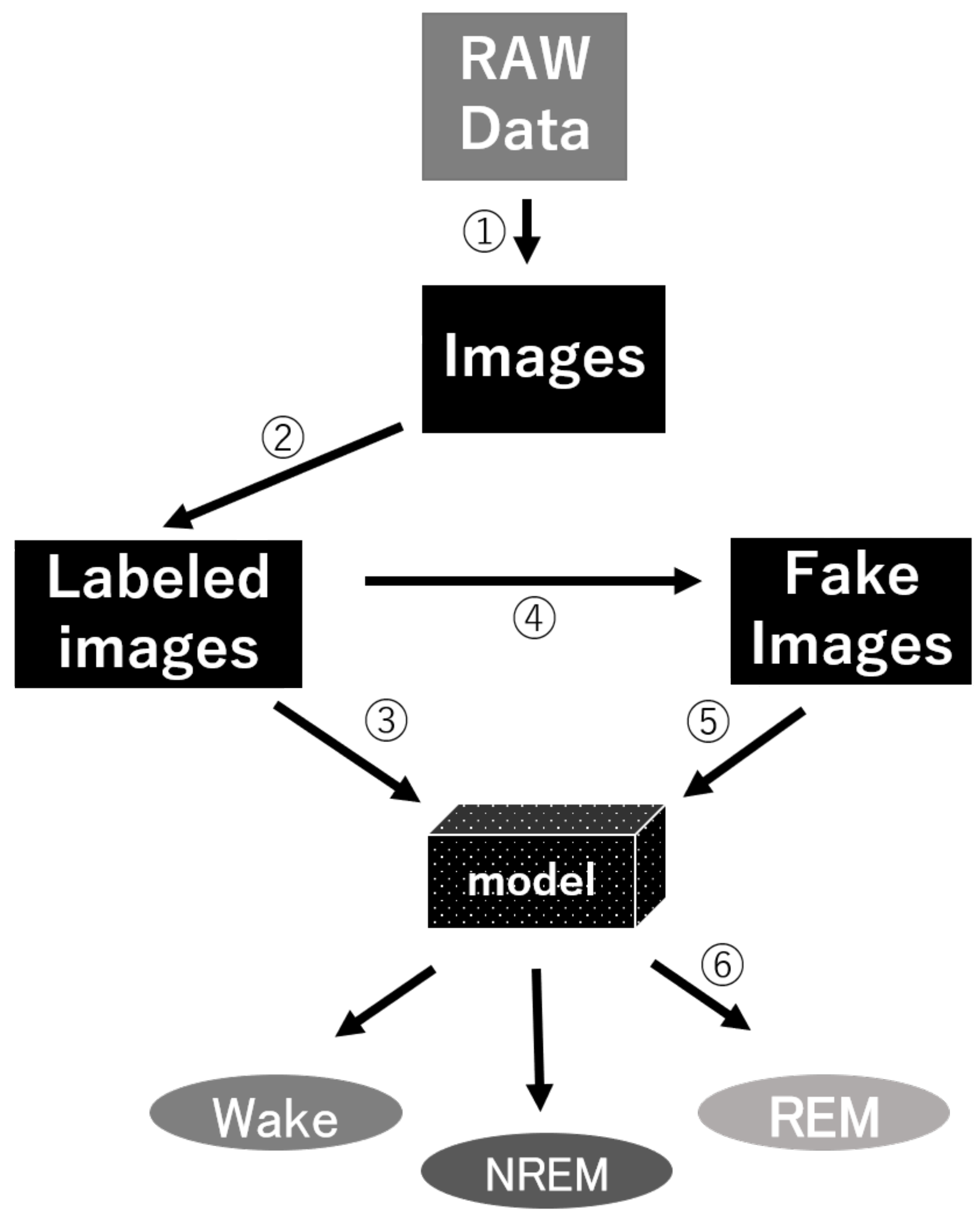 Clockssleep 03 00041 g009