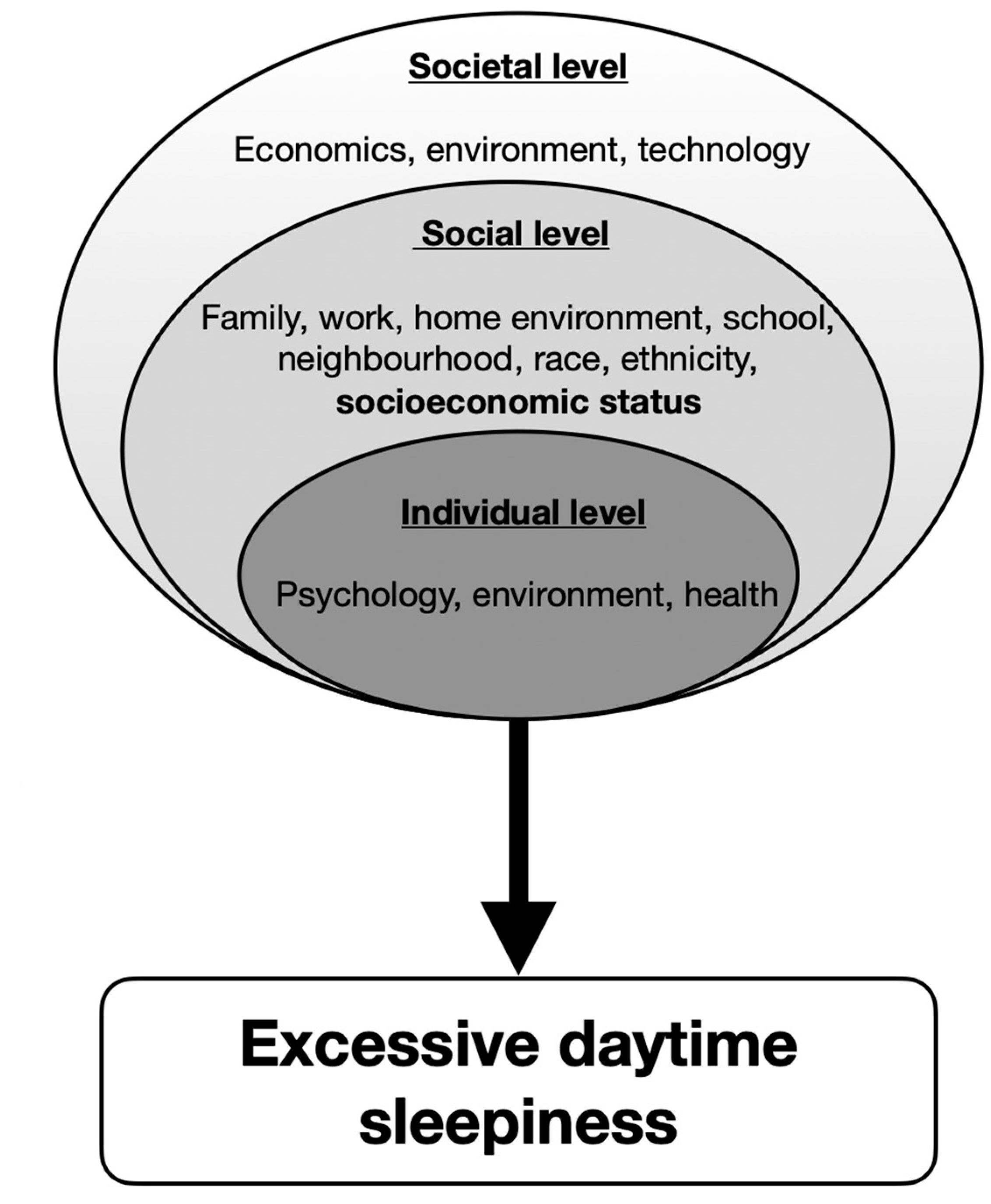 Clockssleep 04 00022 g002