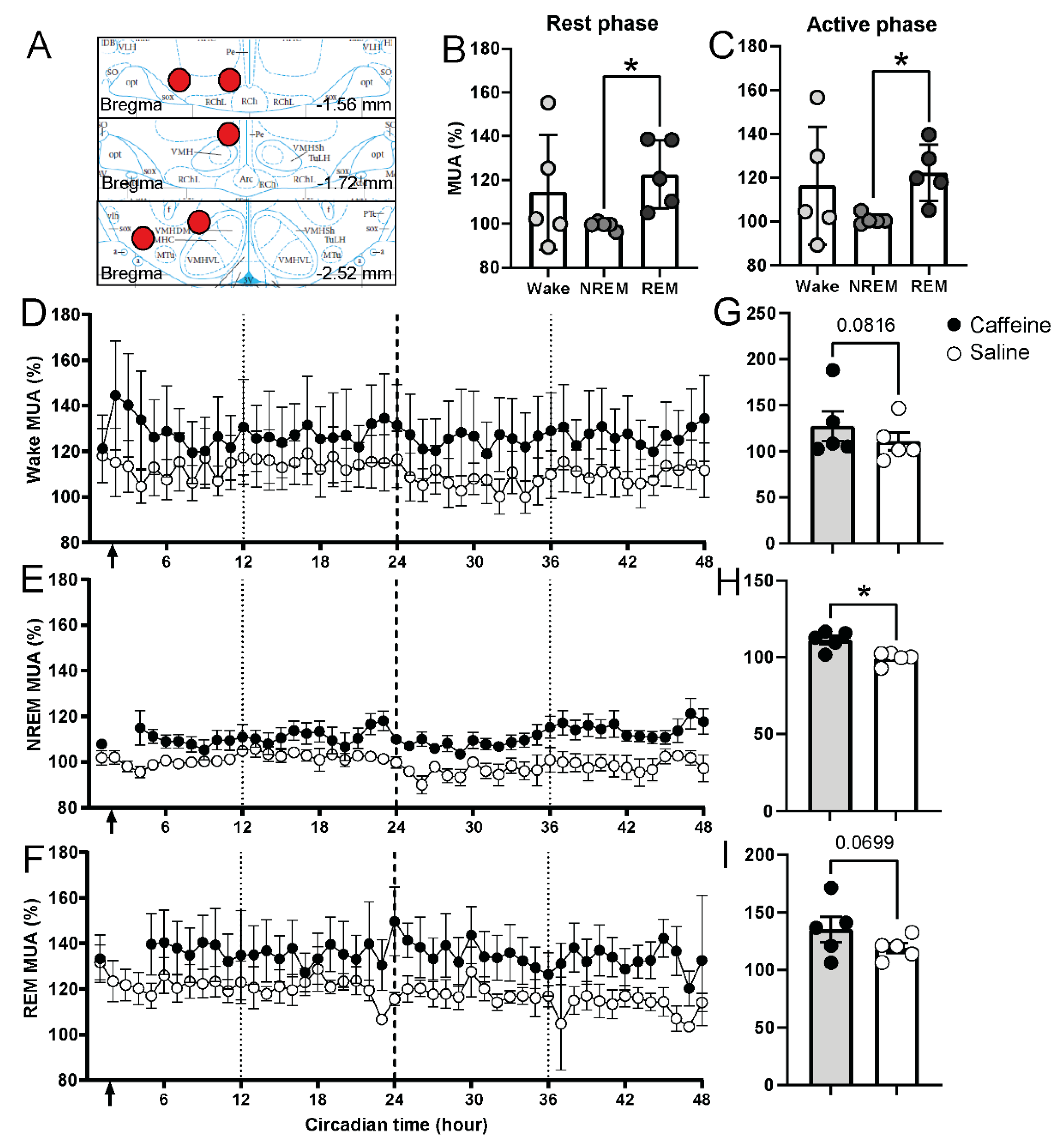 Clockssleep 04 00023 g005
