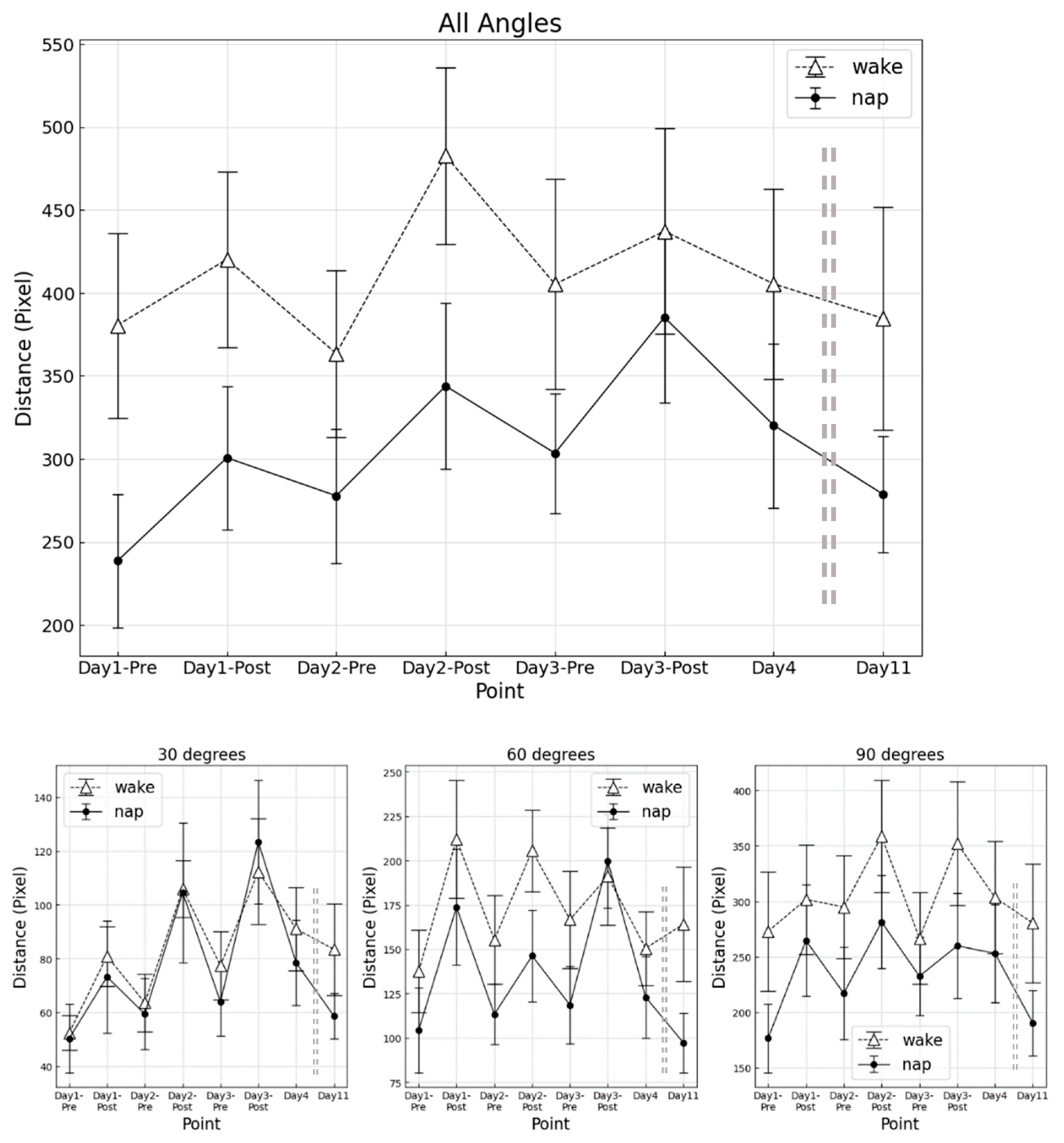 Clockssleep 04 00033 g002