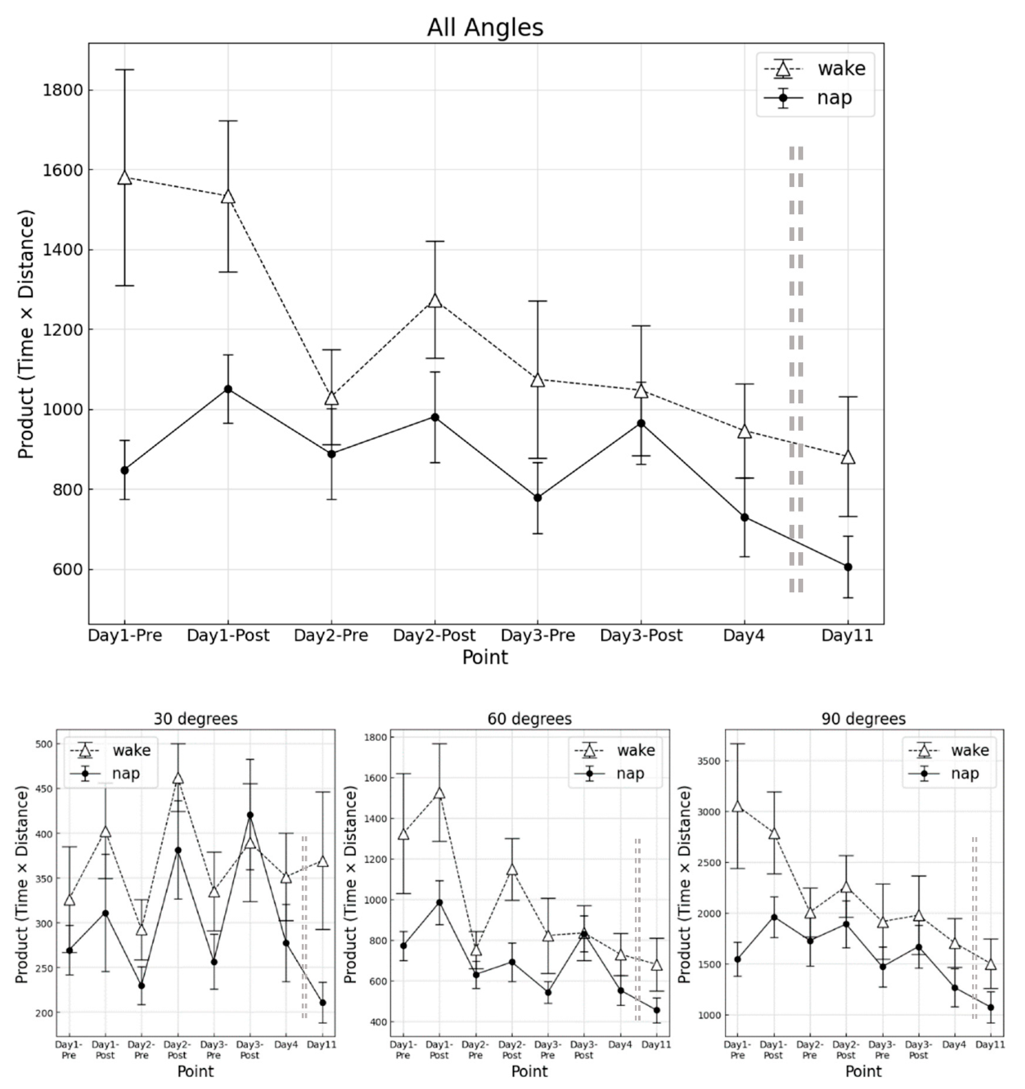 Clockssleep 04 00033 g003