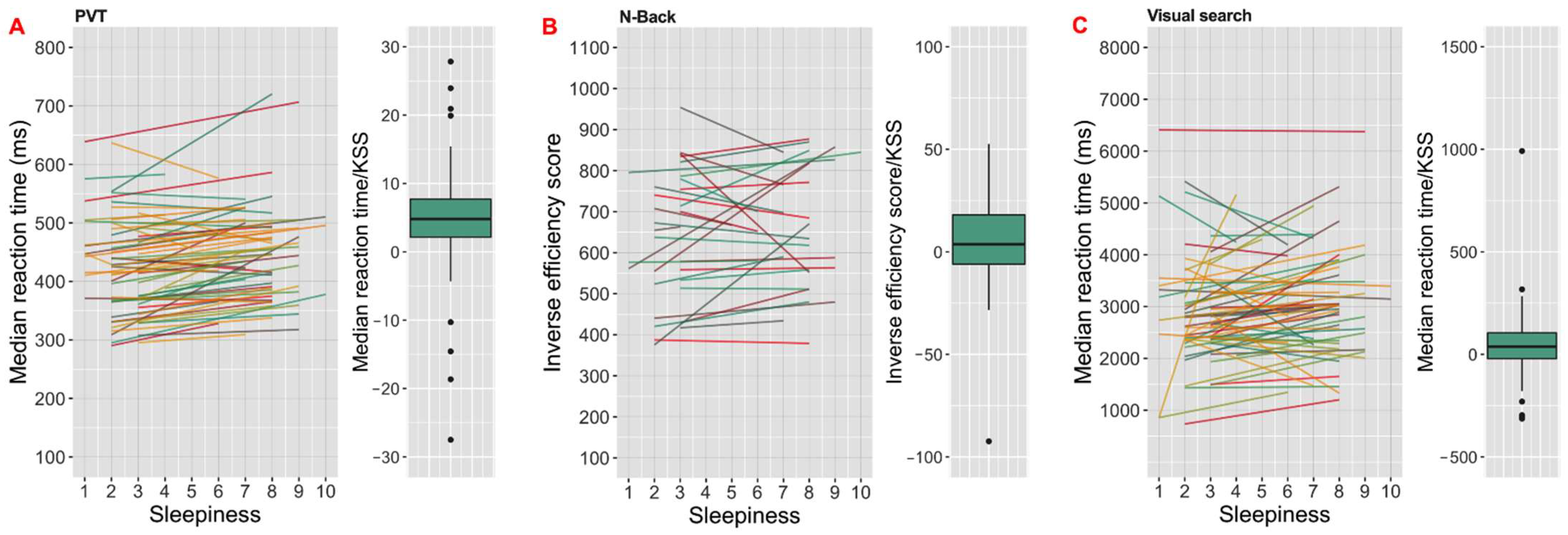 Clockssleep 04 00045 g004