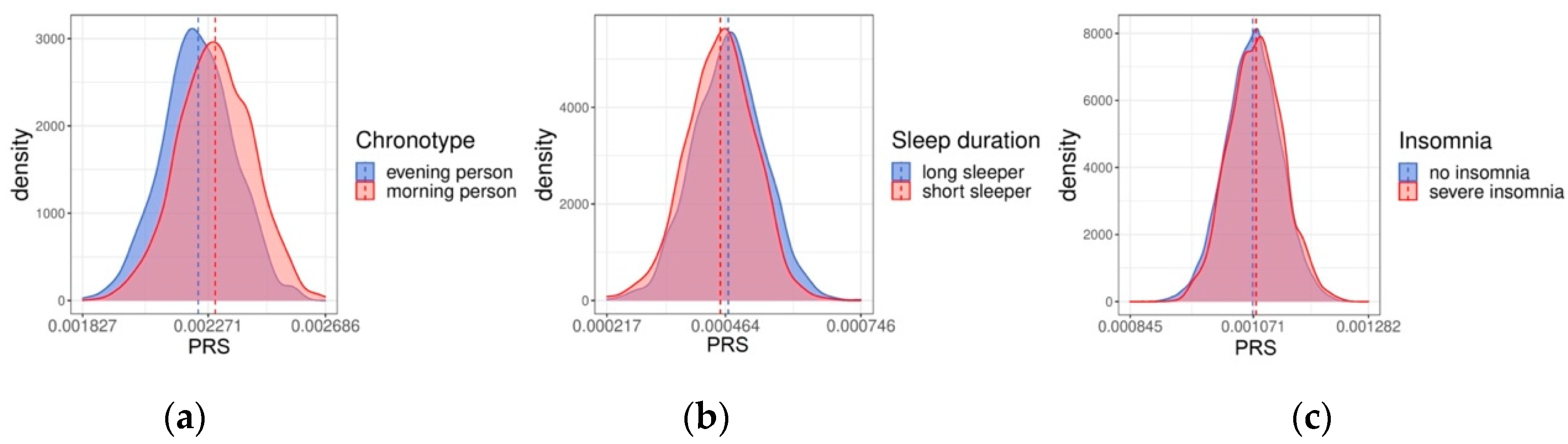 Clockssleep 05 00002 g002