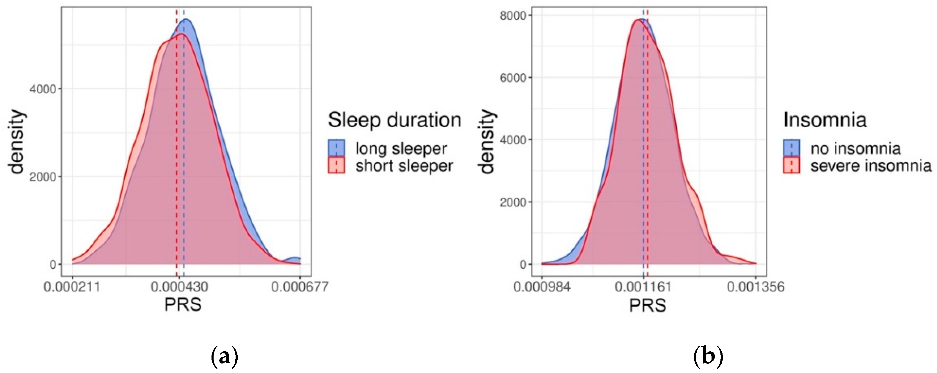 Clockssleep 05 00002 g003