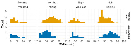 Clockssleep 05 00006 g0a1