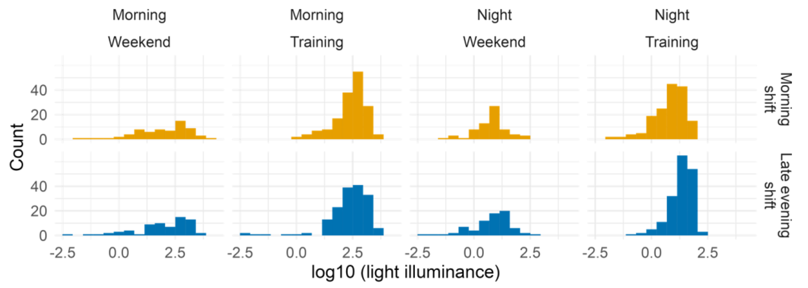 Clockssleep 05 00006 g0a2 Clockssleep 05 00006 g0a2