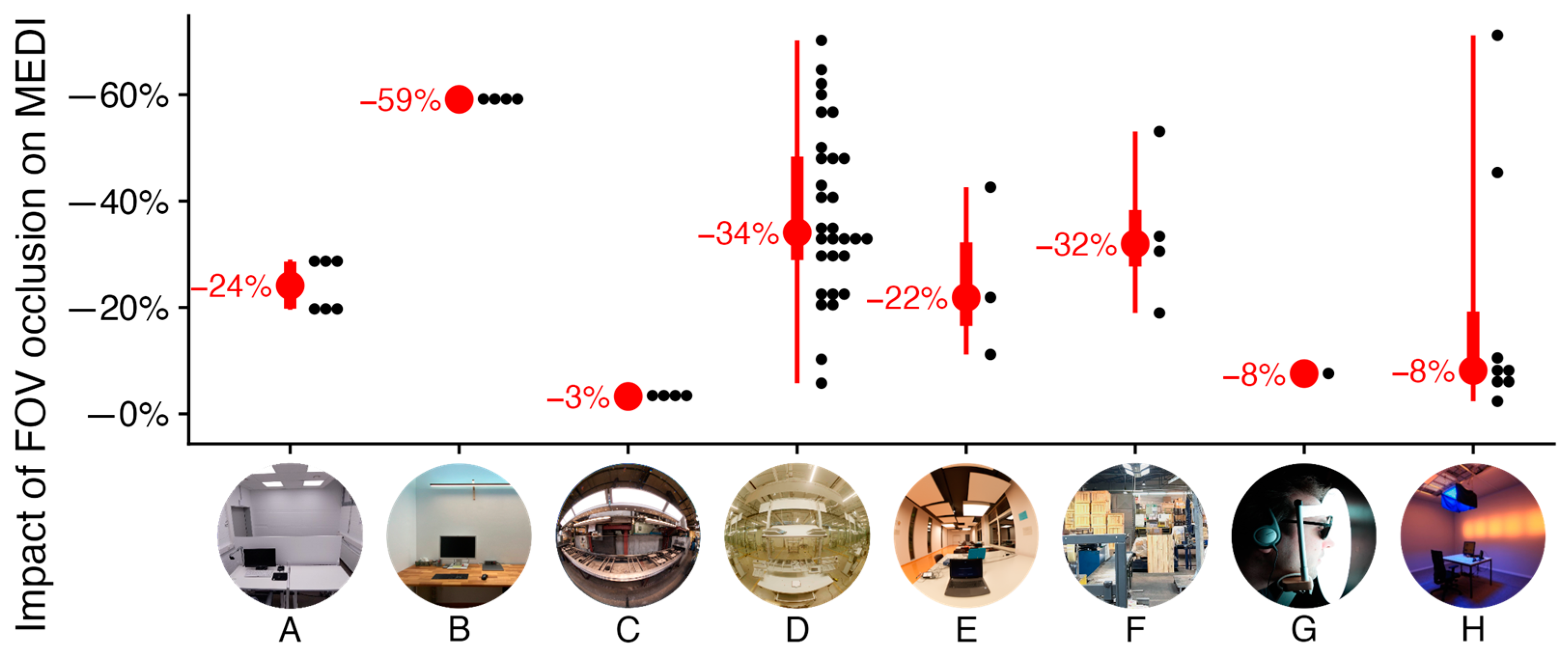Clockssleep 05 00032 g002