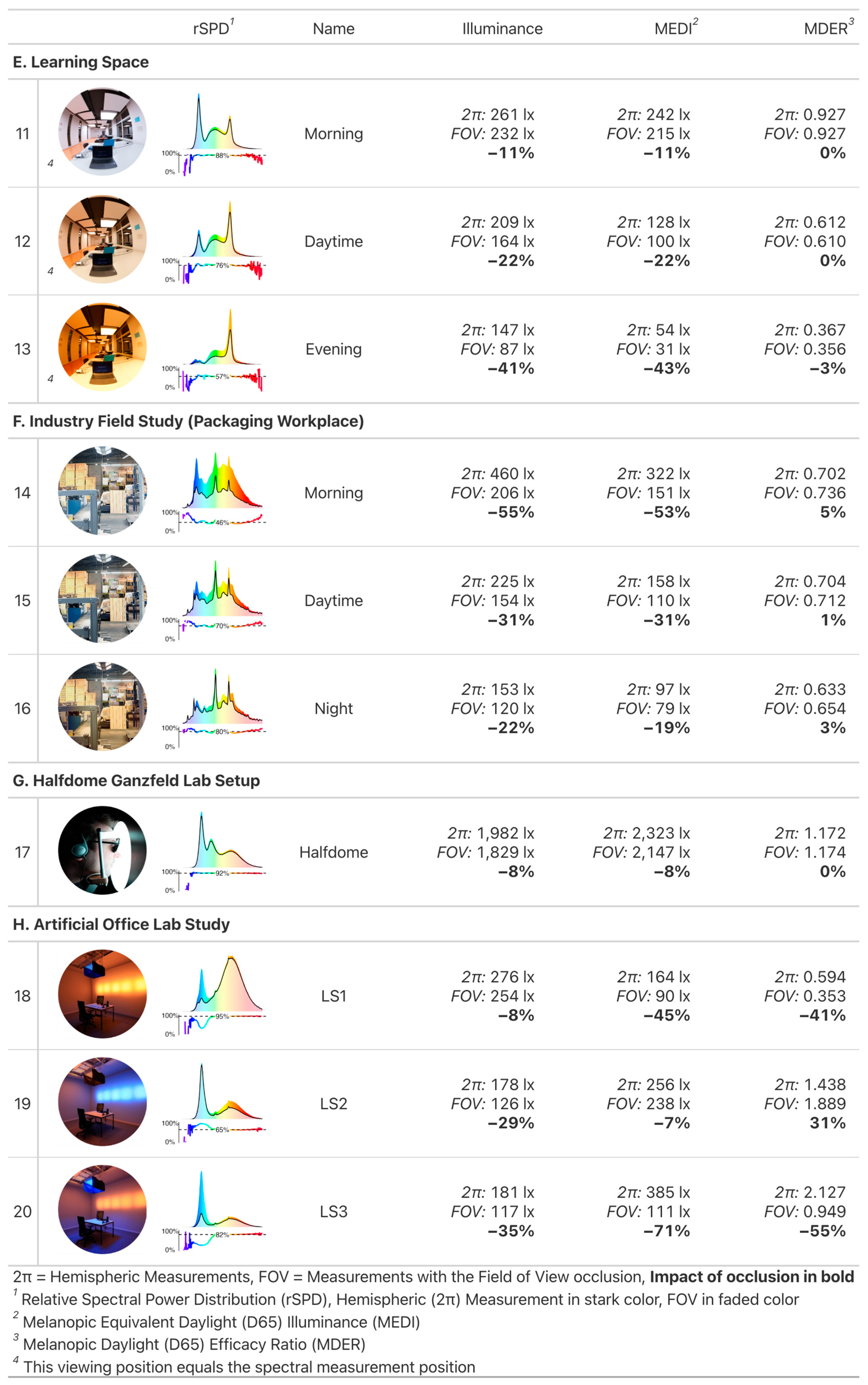 Clockssleep 05 00032 g004