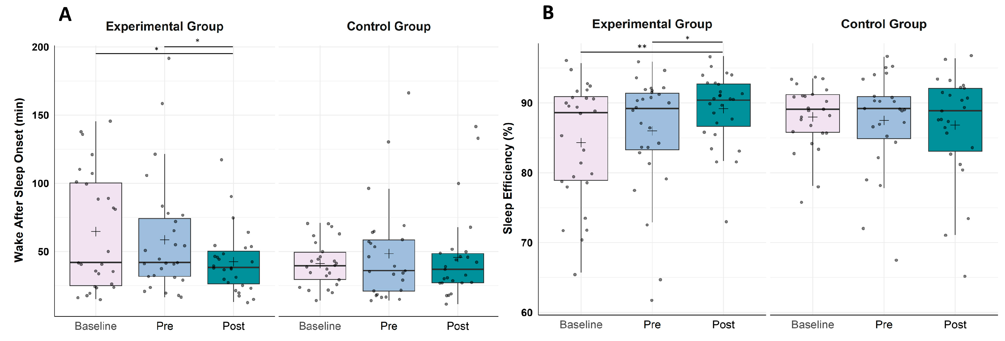 Clockssleep 05 00039 g002