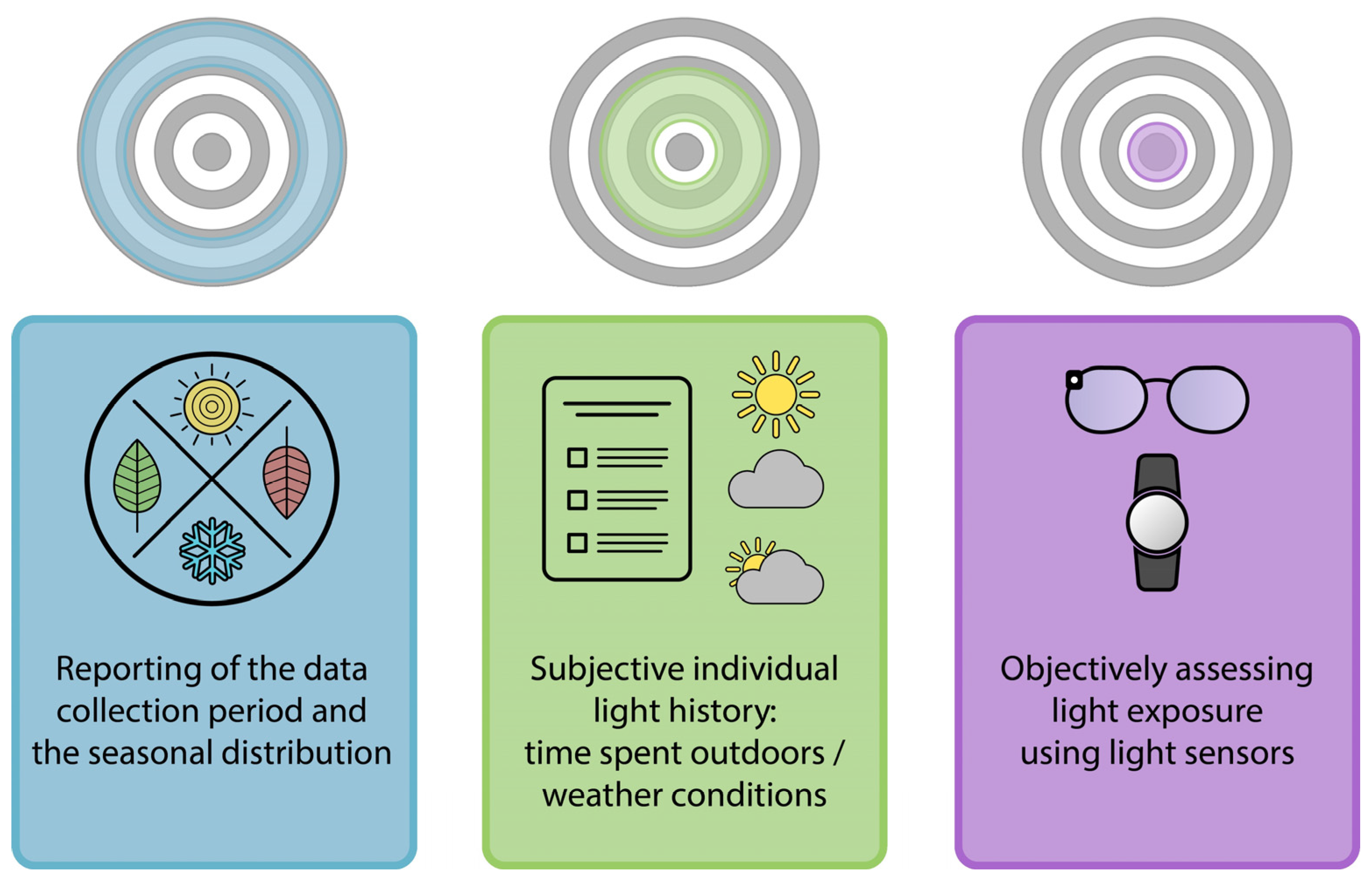 Clockssleep 05 00044 g004