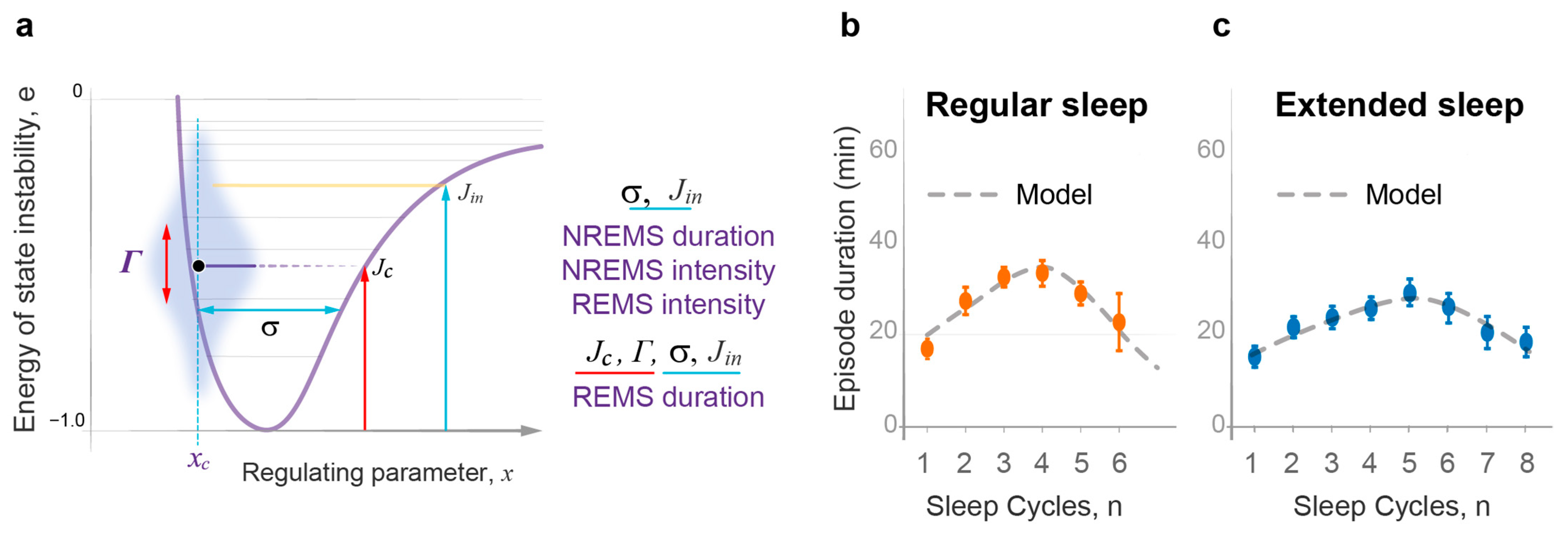Clockssleep 05 00046 g009