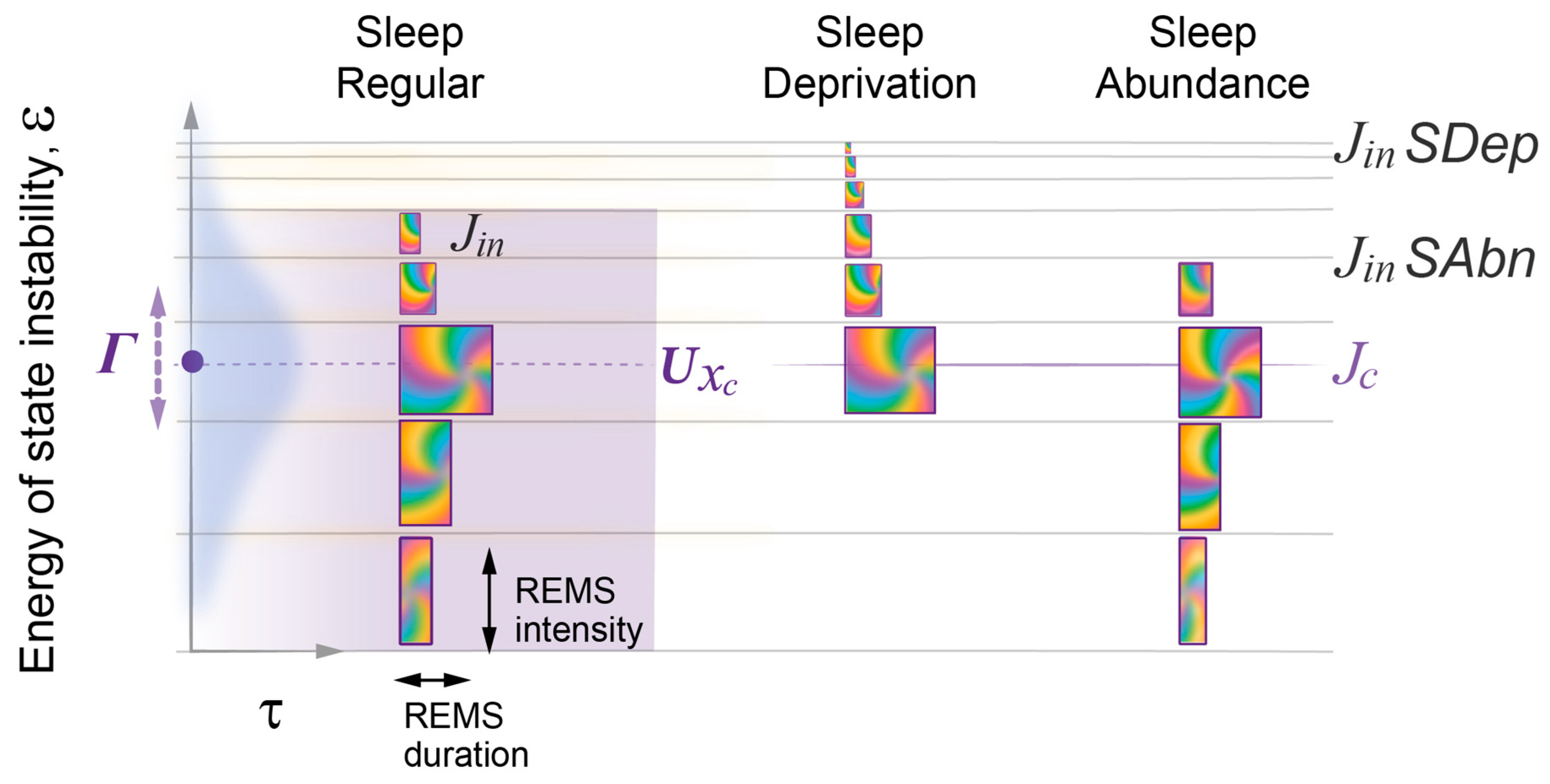 Clockssleep 05 00046 g010