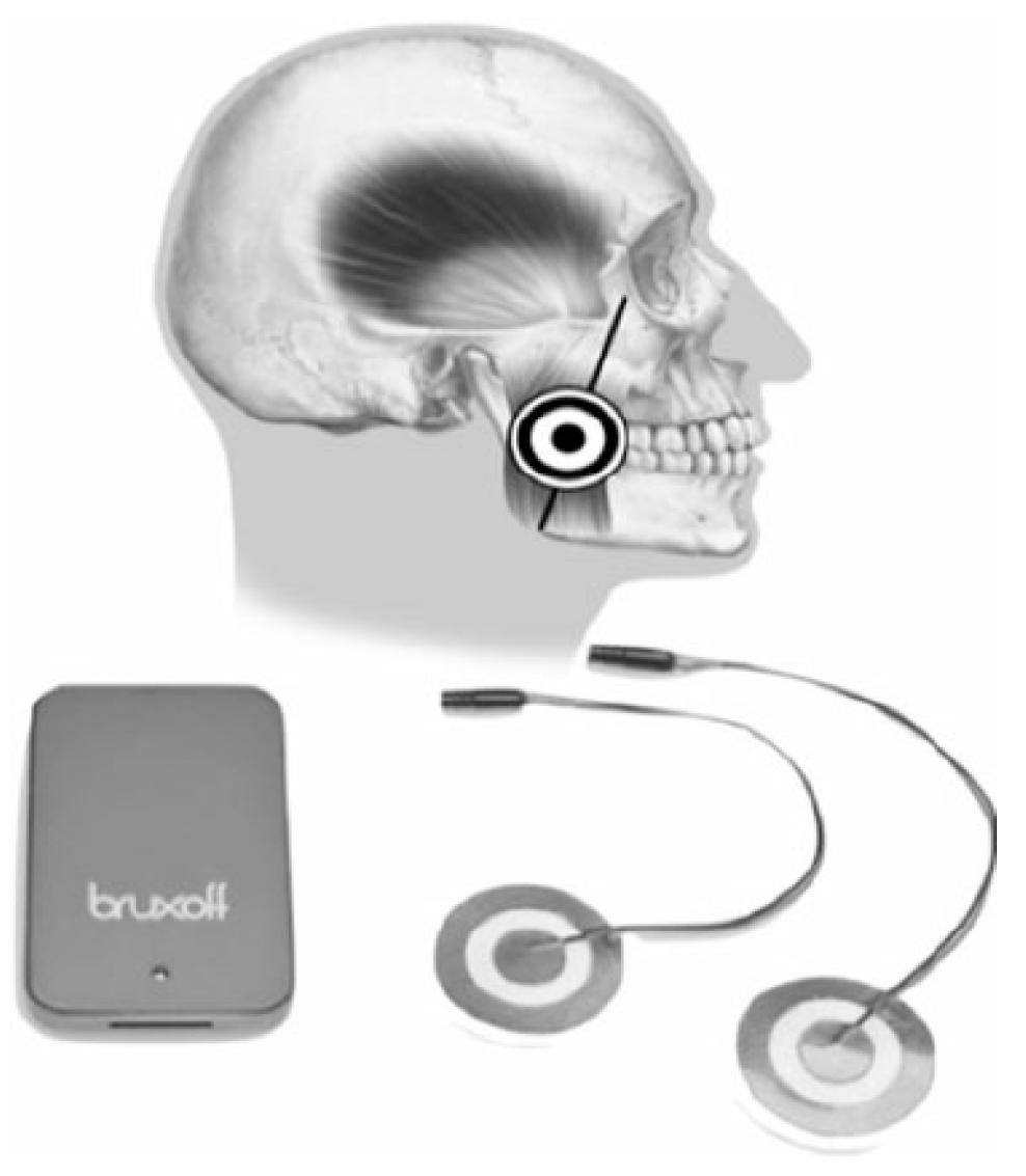 Clockssleep 05 00047 g004