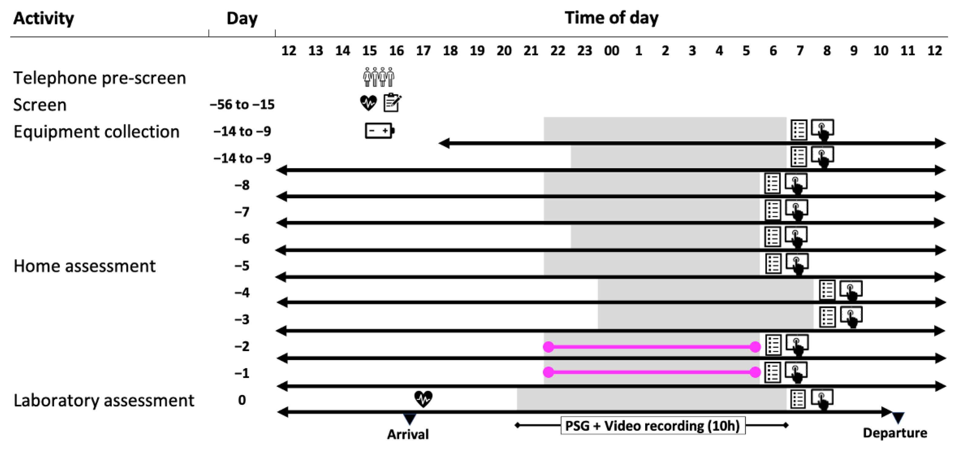 Clockssleep 06 00010 g002
