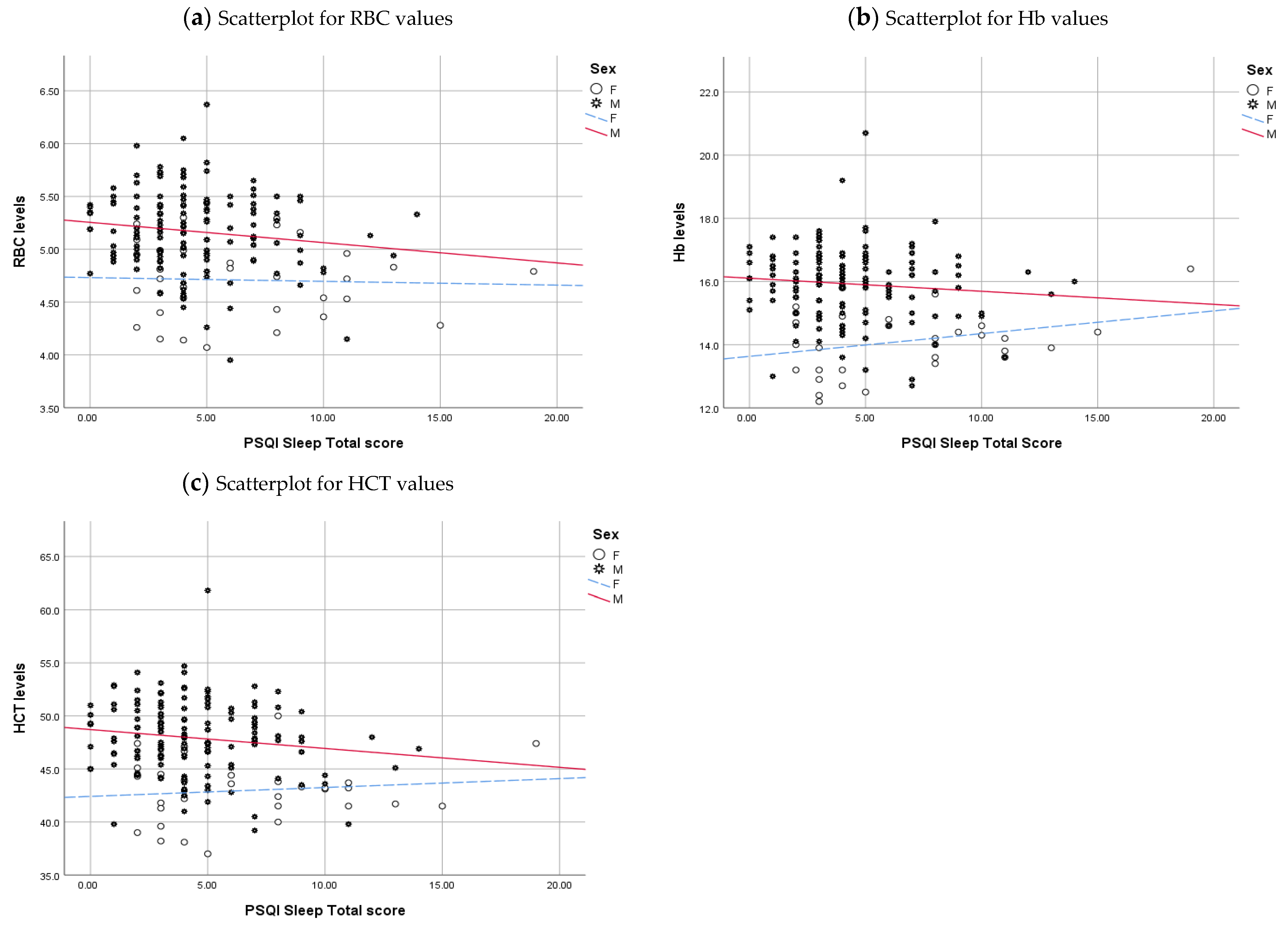 Clockssleep 06 00021 g002
