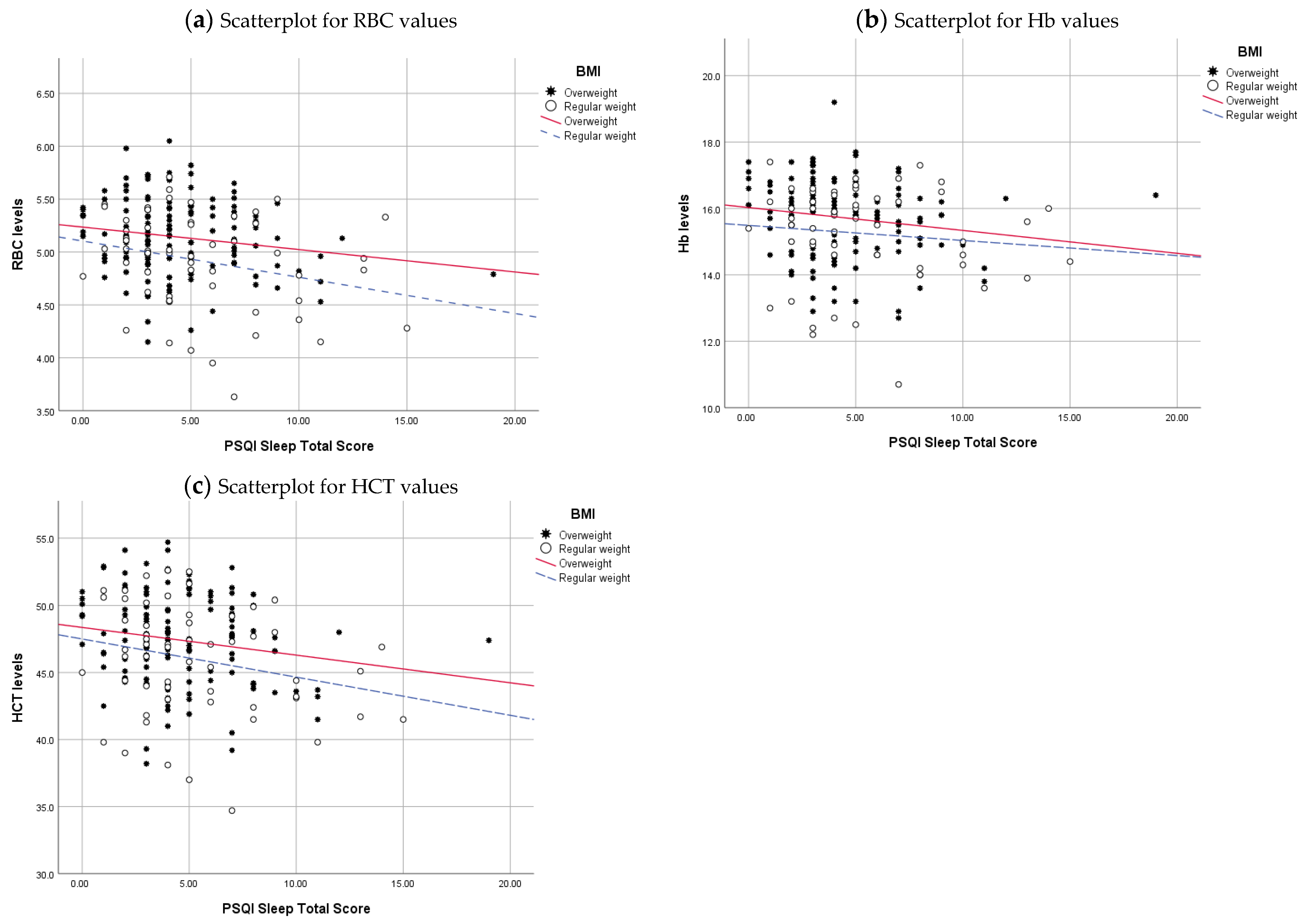 Clockssleep 06 00021 g003